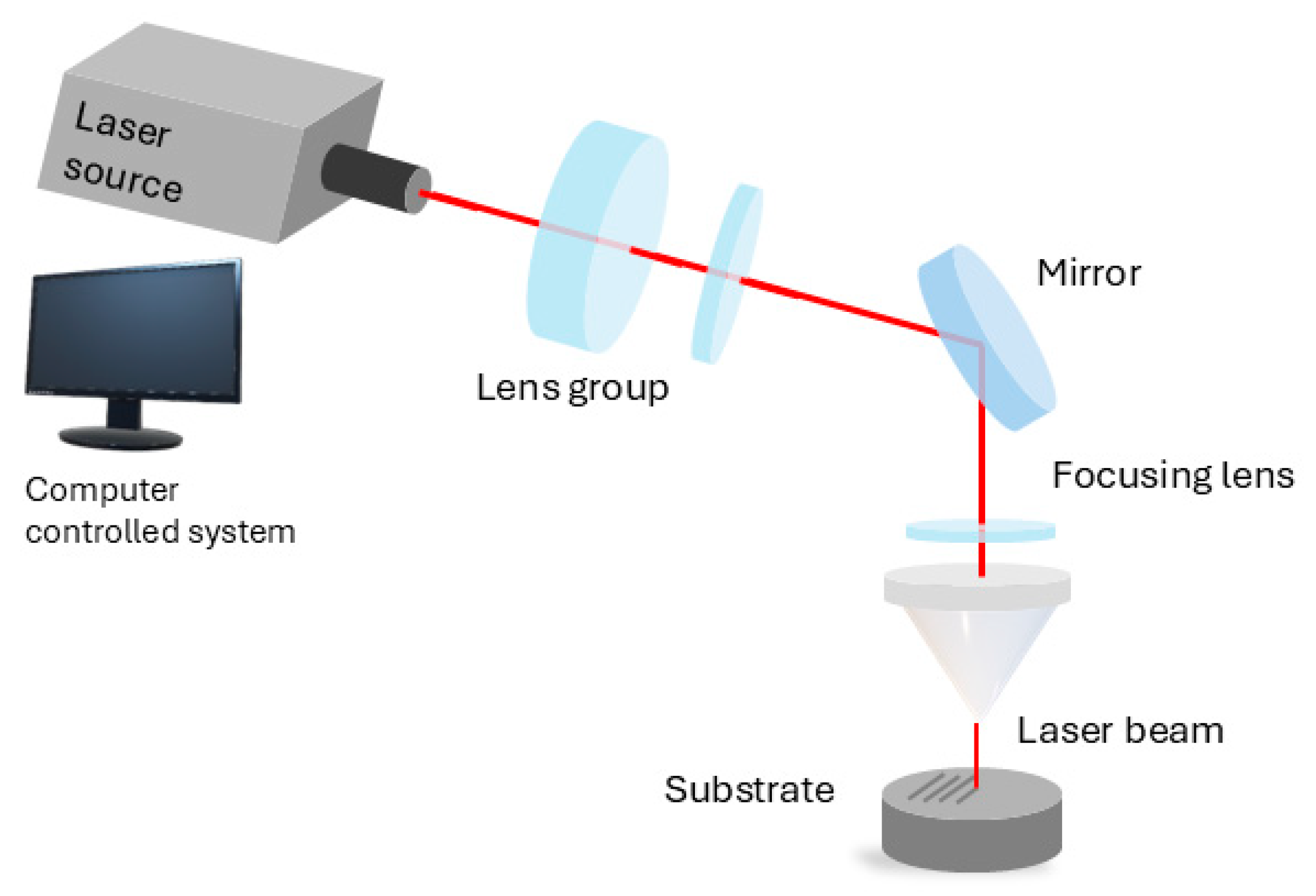 Metals 14 01422 g002