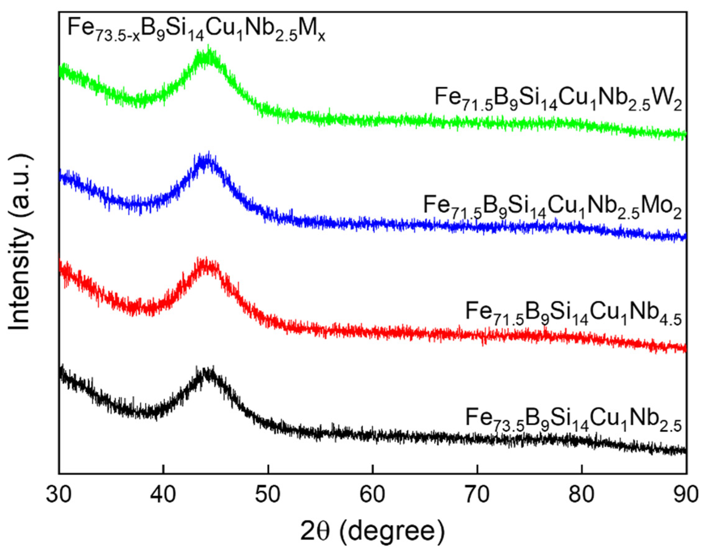 Metals 14 01424 g001
