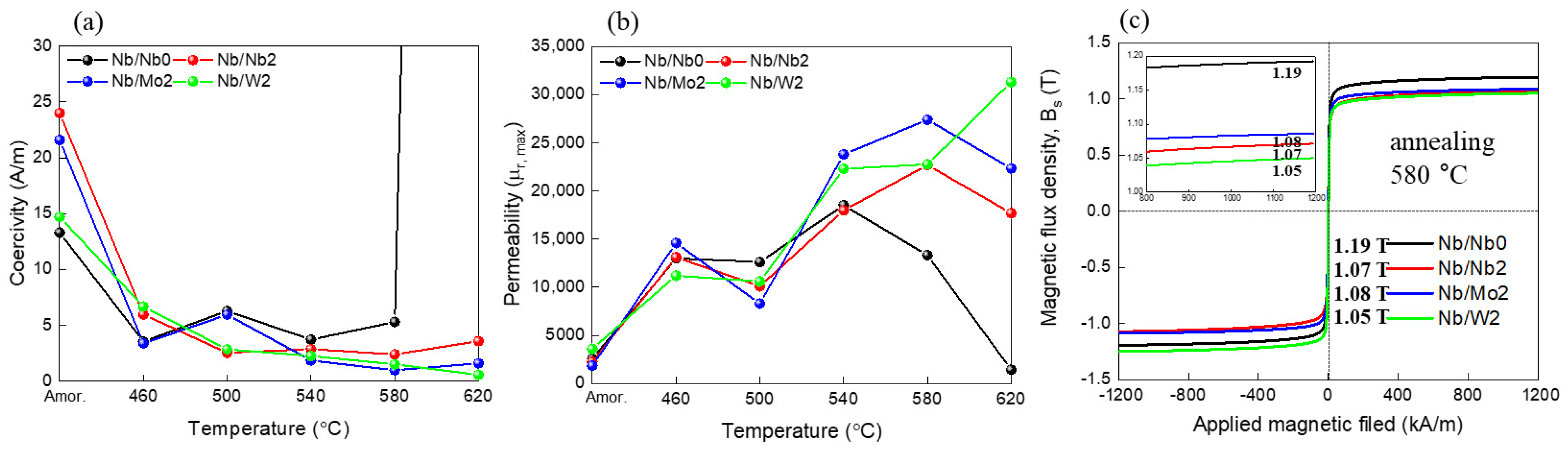 Metals 14 01424 g004