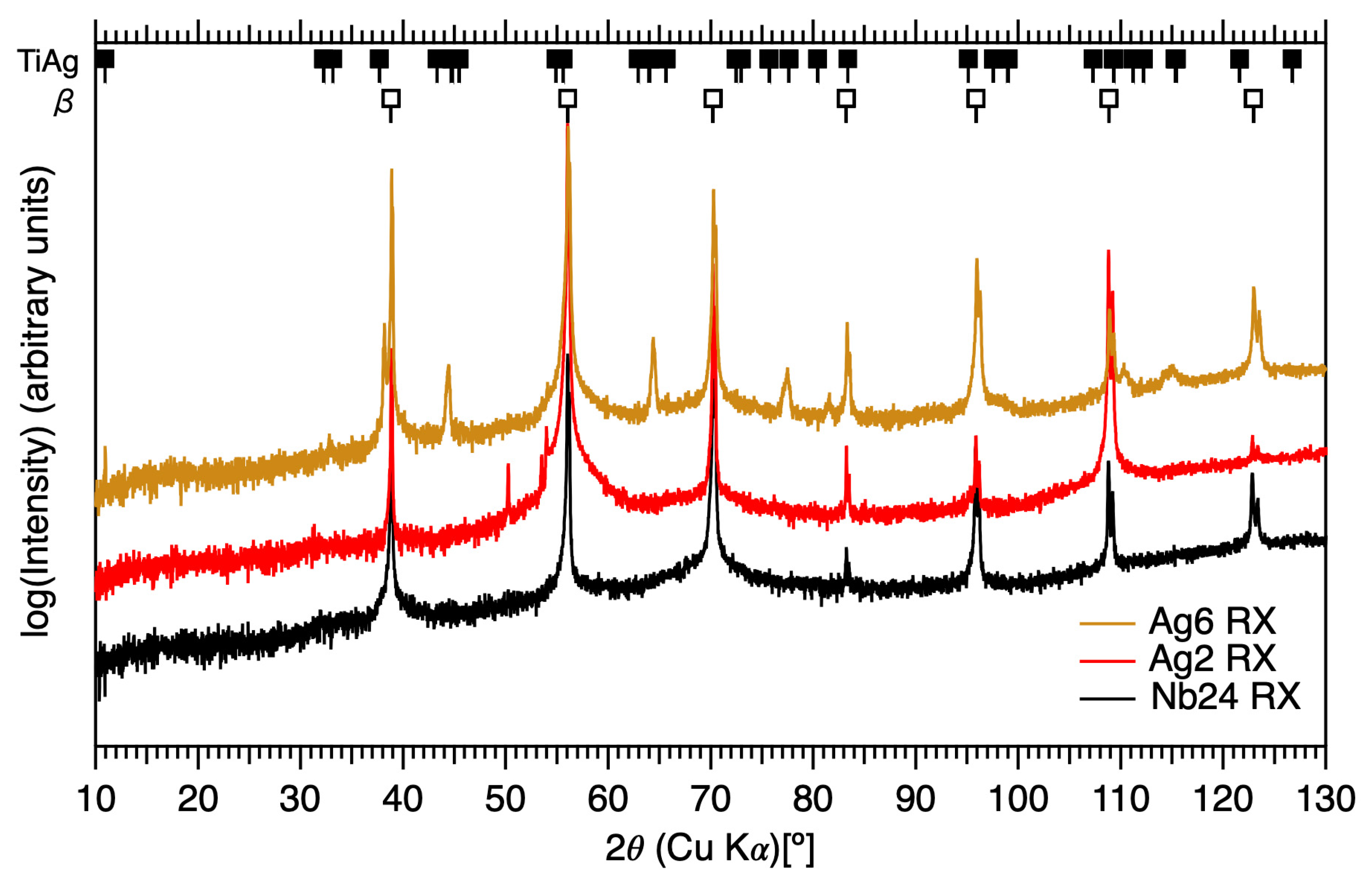 Metals 14 01426 g006