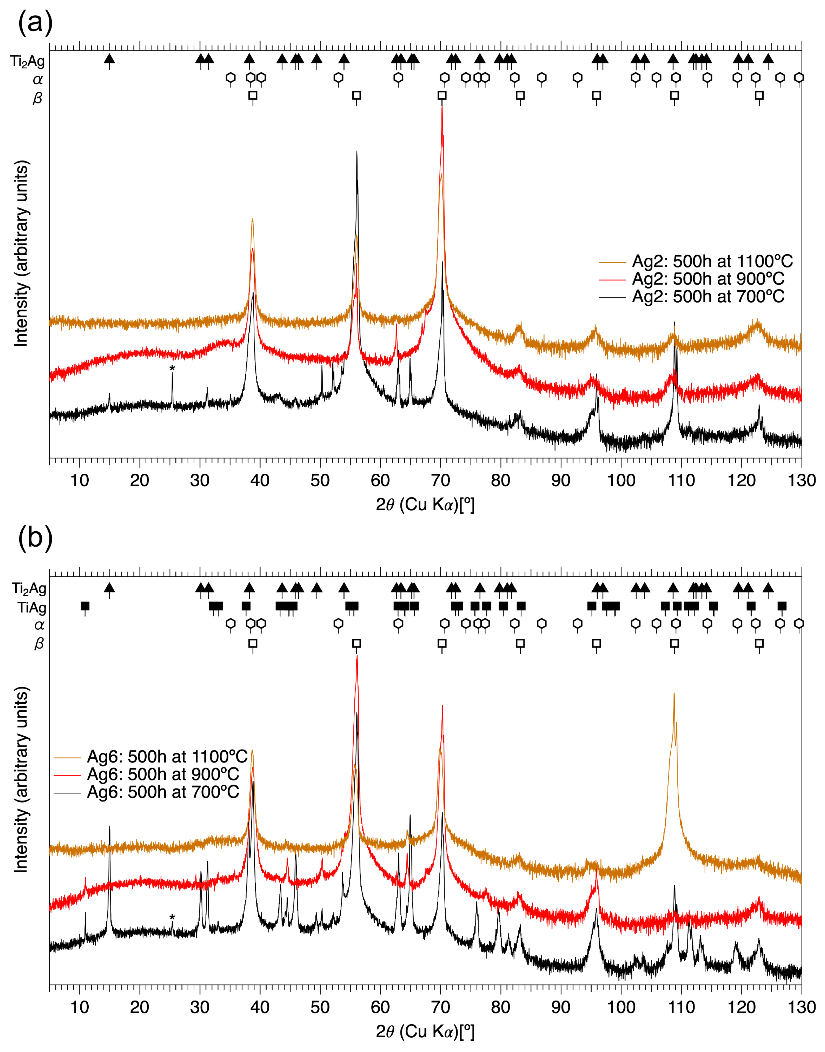 Metals 14 01426 g008
