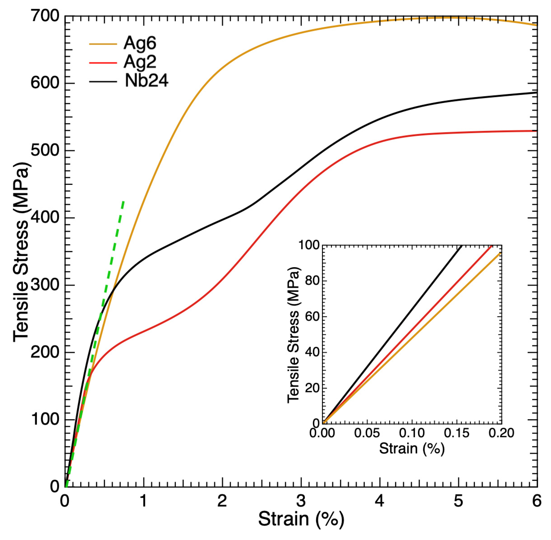 Metals 14 01426 g009