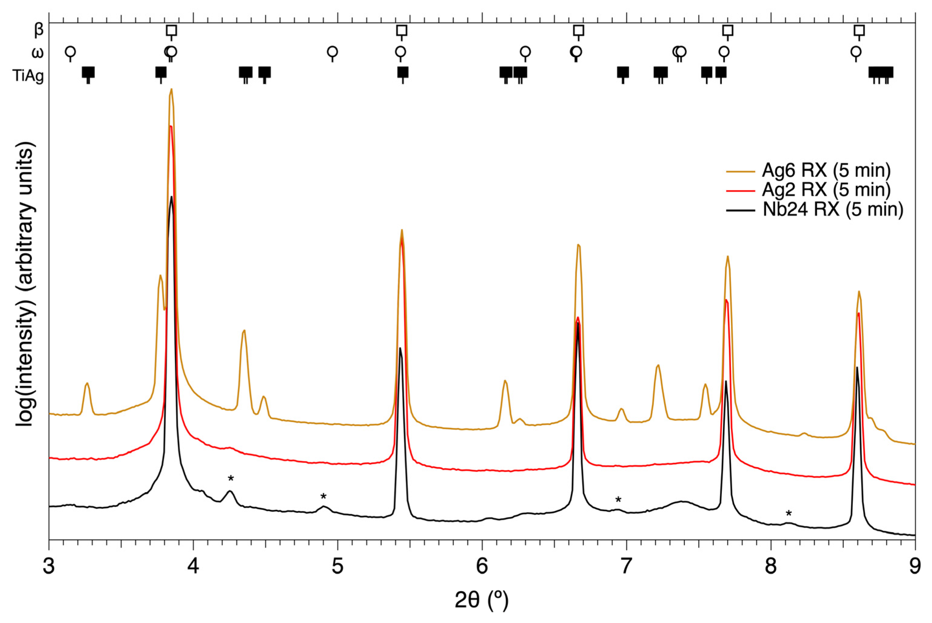 Metals 14 01426 g010