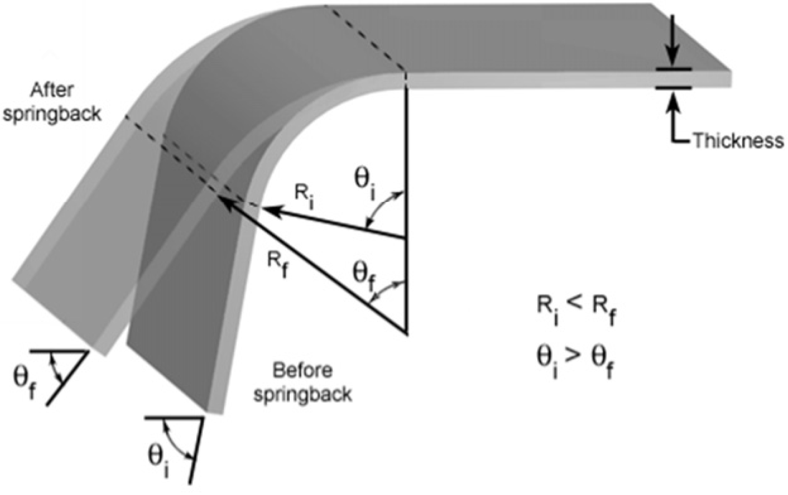 Metals 14 01428 g002