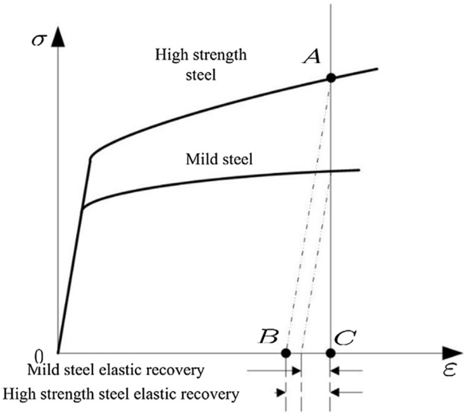 Metals 14 01428 g003