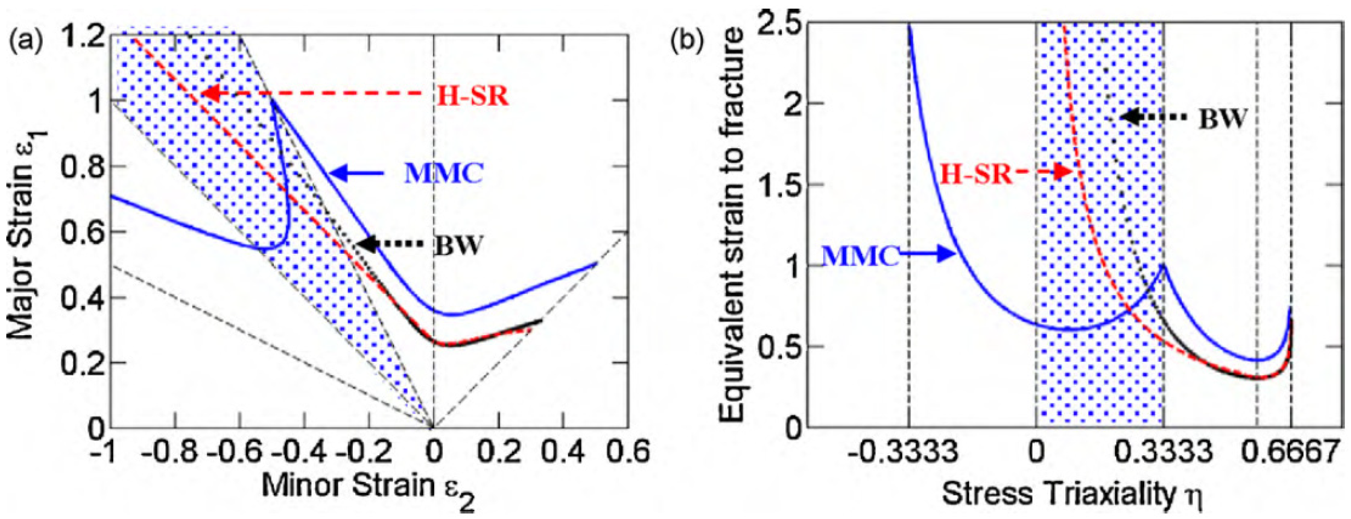 Metals 14 01428 g018