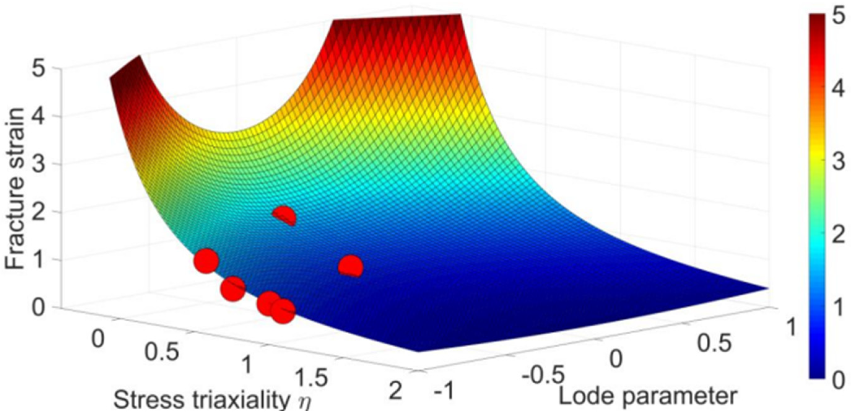 Metals 14 01428 g022