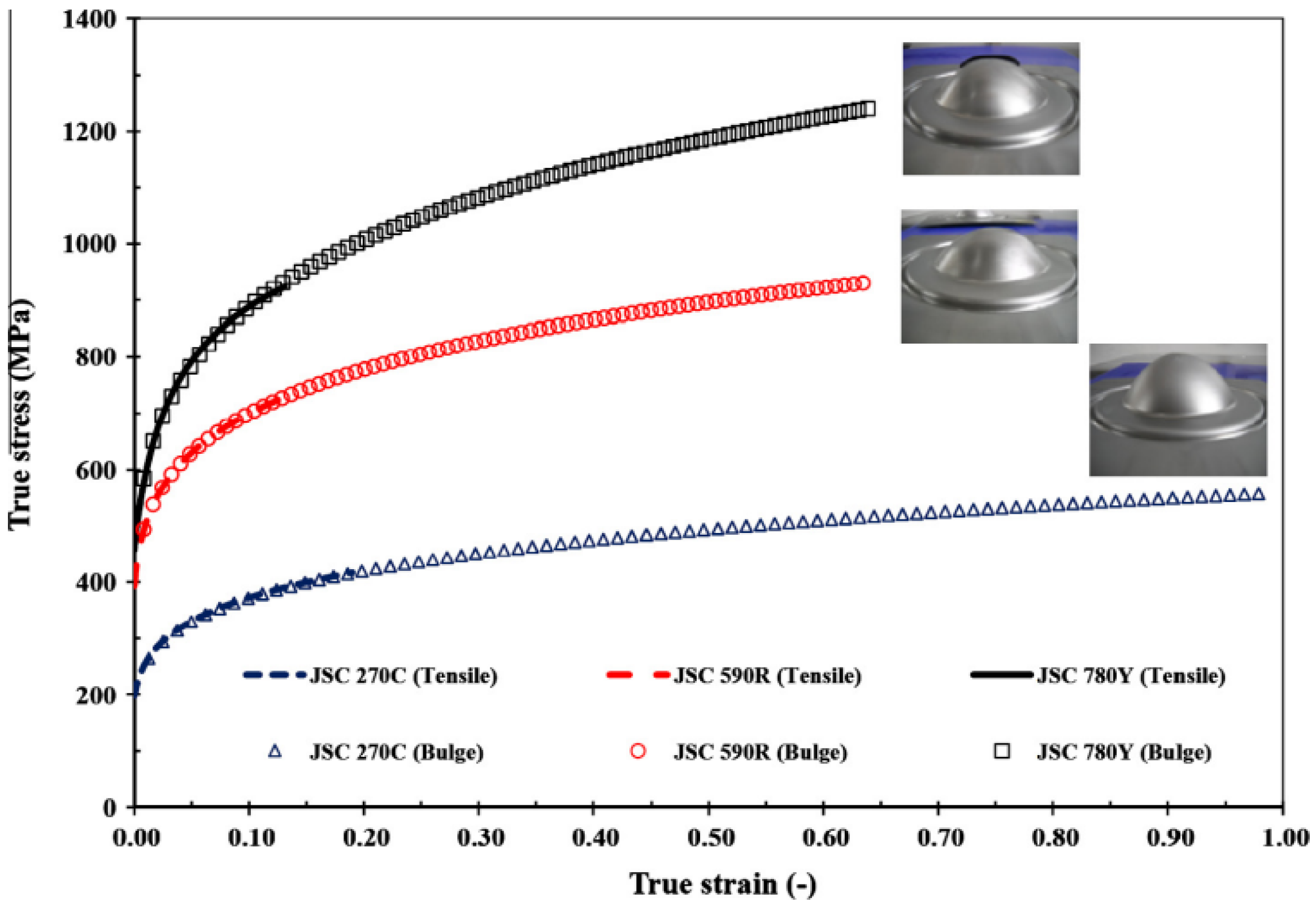 Metals 14 01428 g029