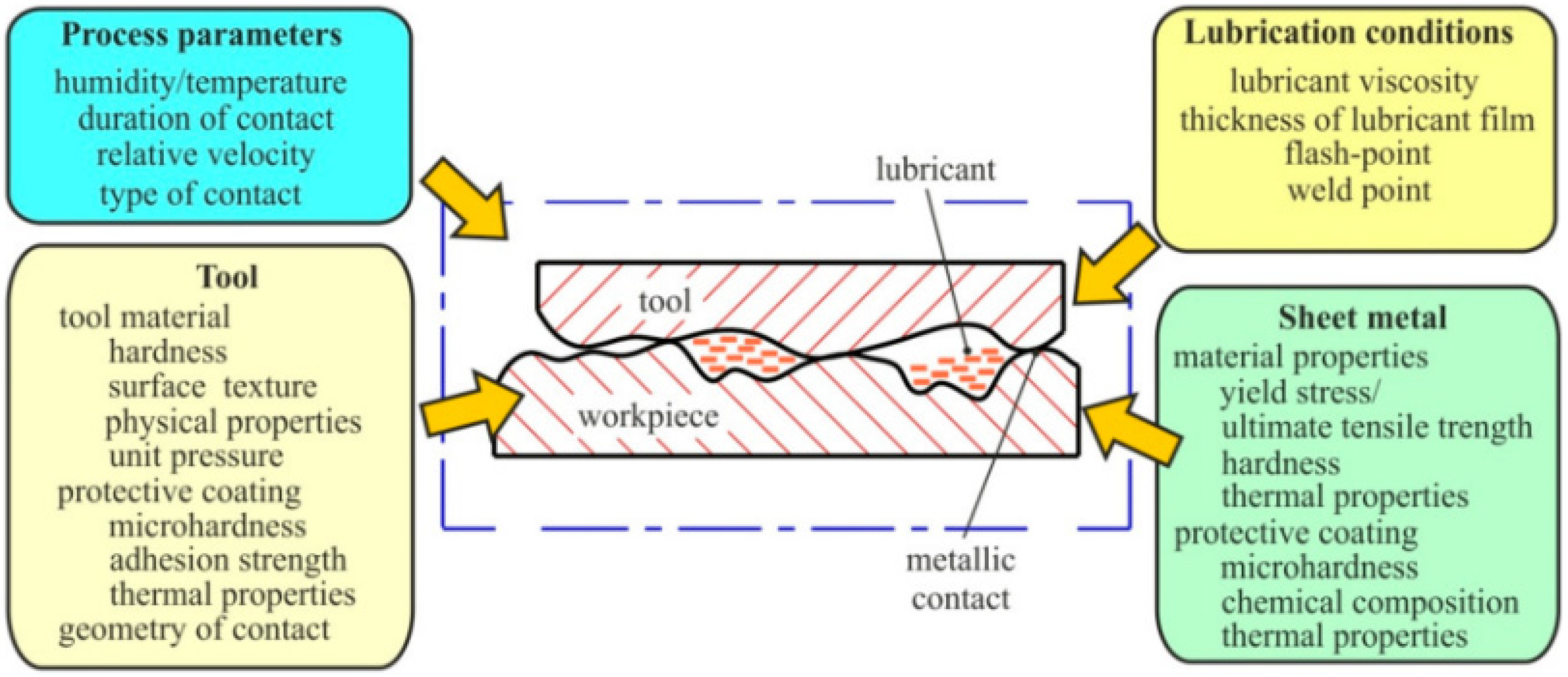 Metals 14 01428 g034