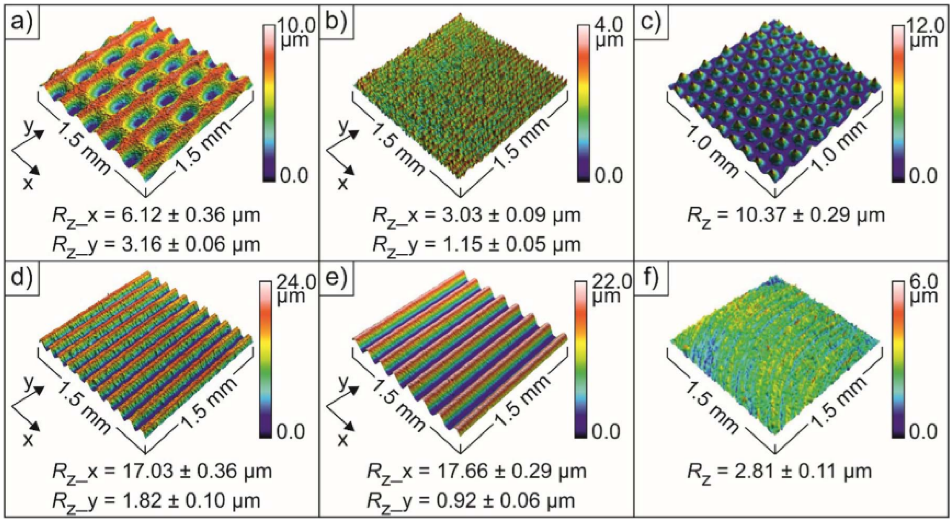 Metals 14 01428 g035