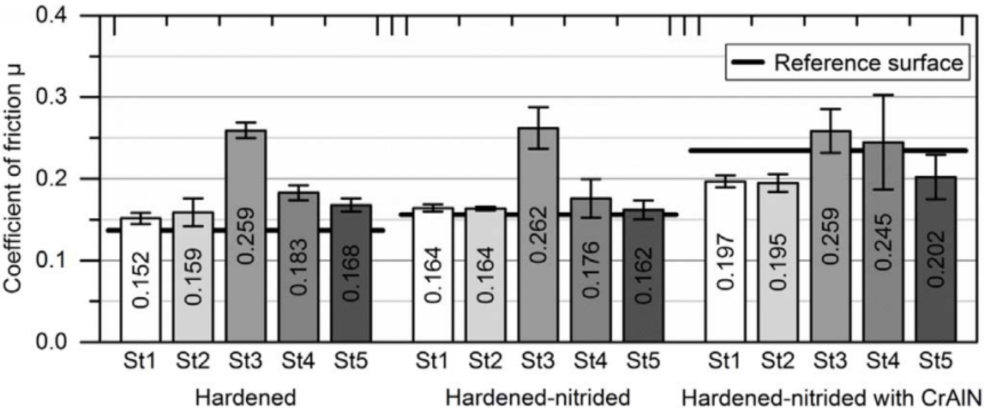 Metals 14 01428 g036