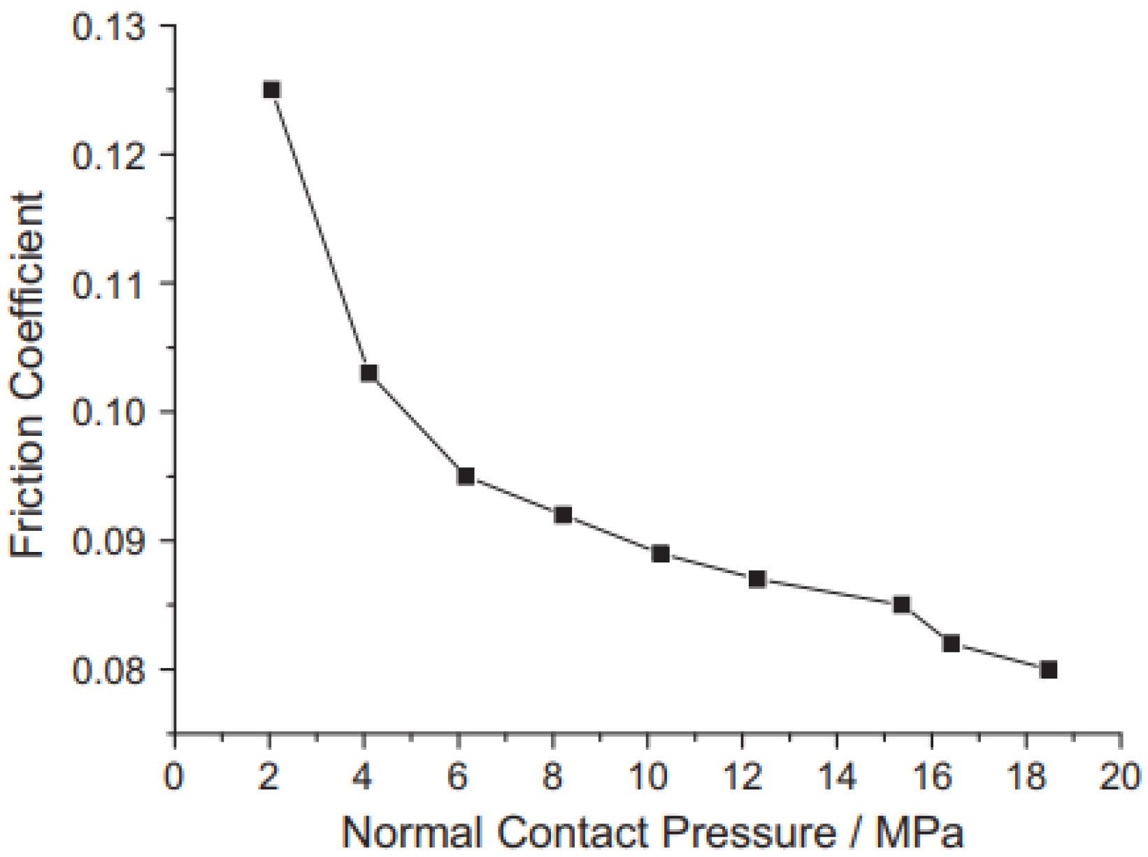 Metals 14 01428 g037