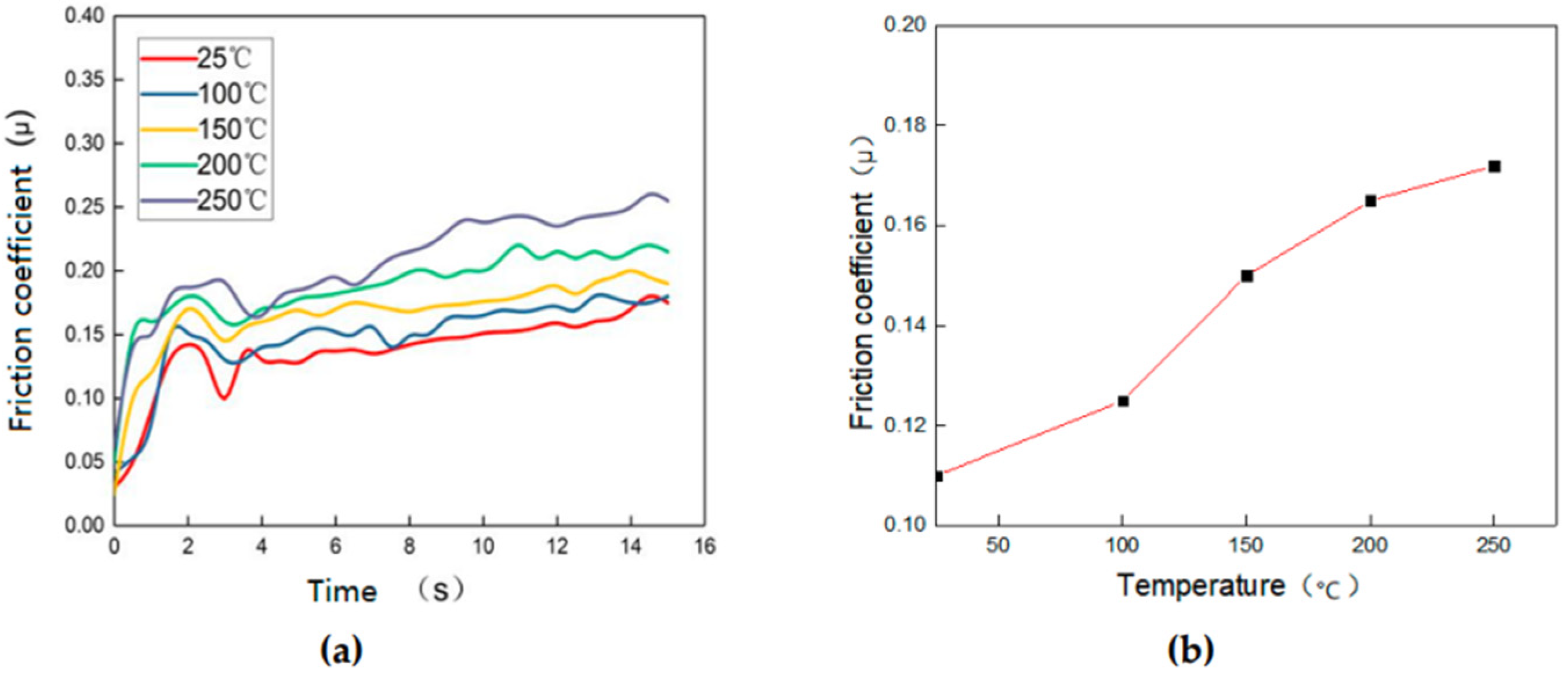 Metals 14 01428 g038