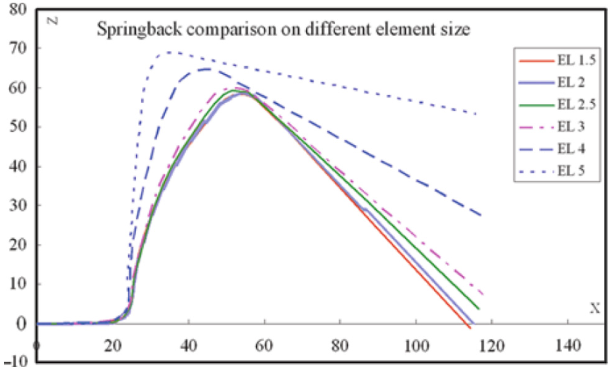Metals 14 01428 g040