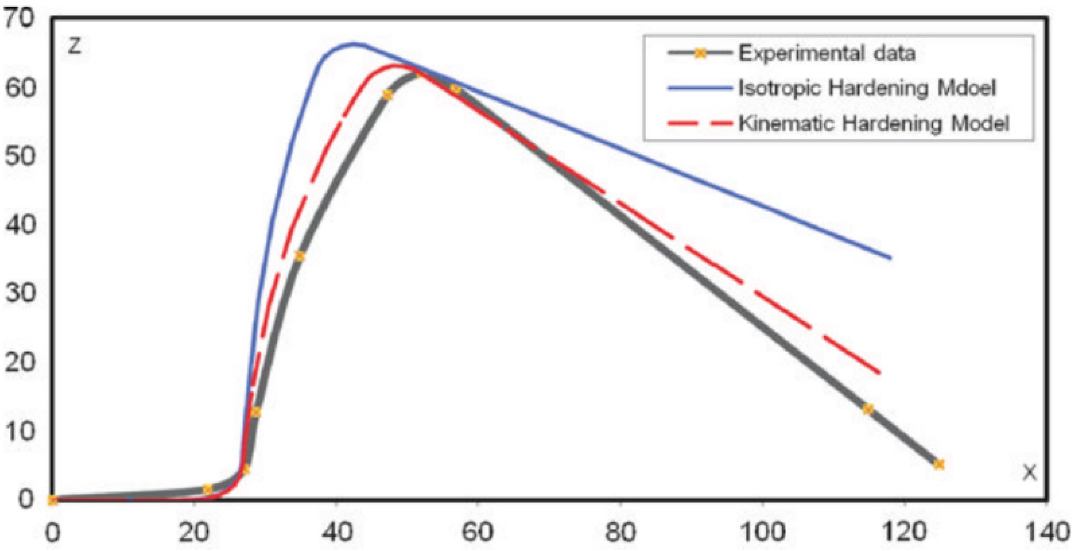 Metals 14 01428 g042