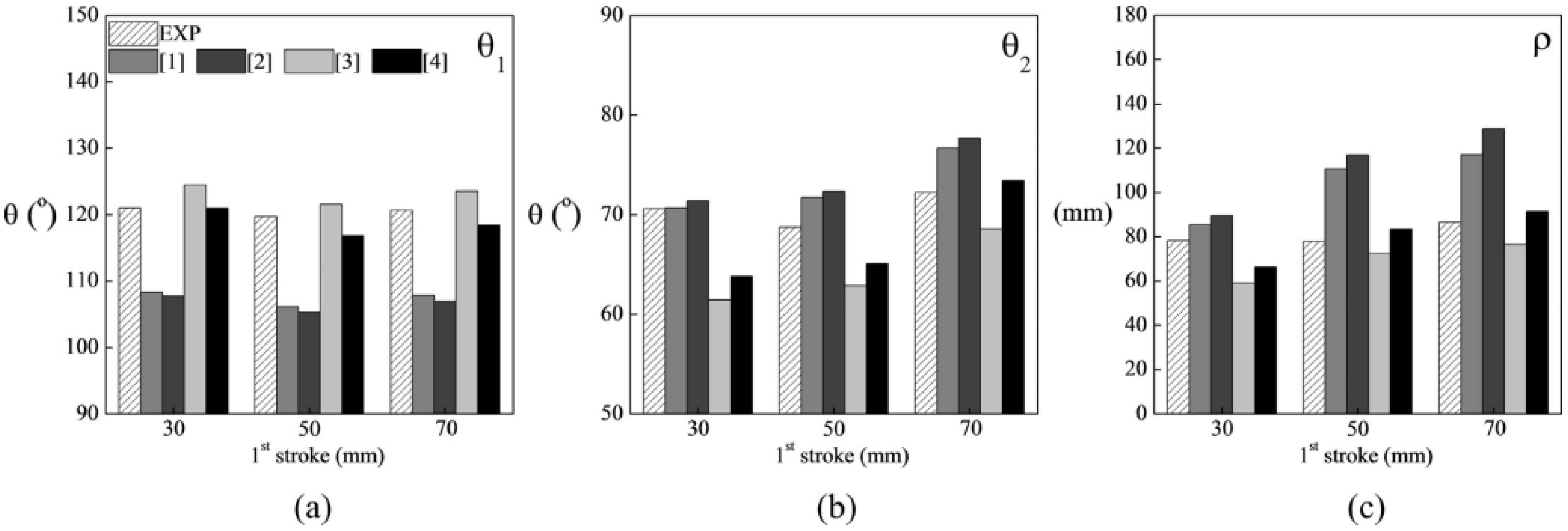 Metals 14 01428 g044