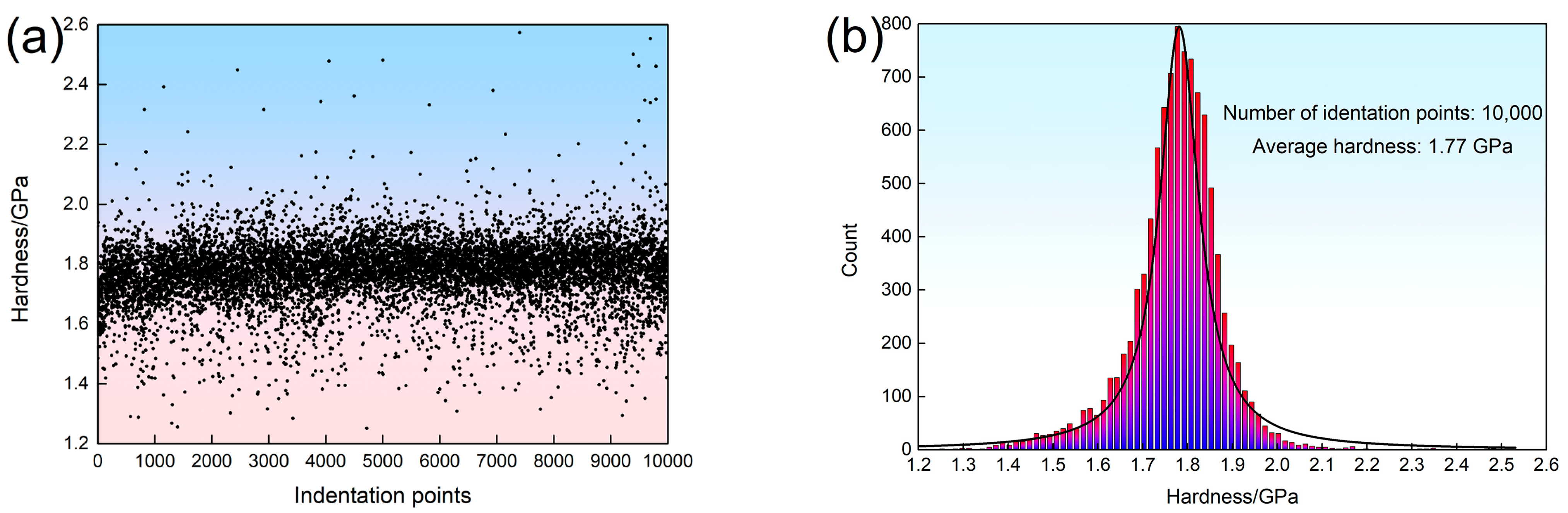 Metals 14 01429 g002