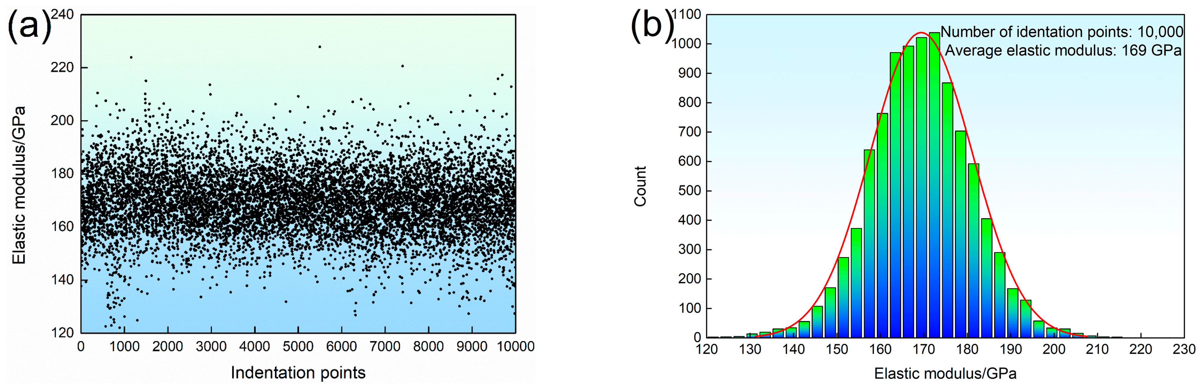Metals 14 01429 g004