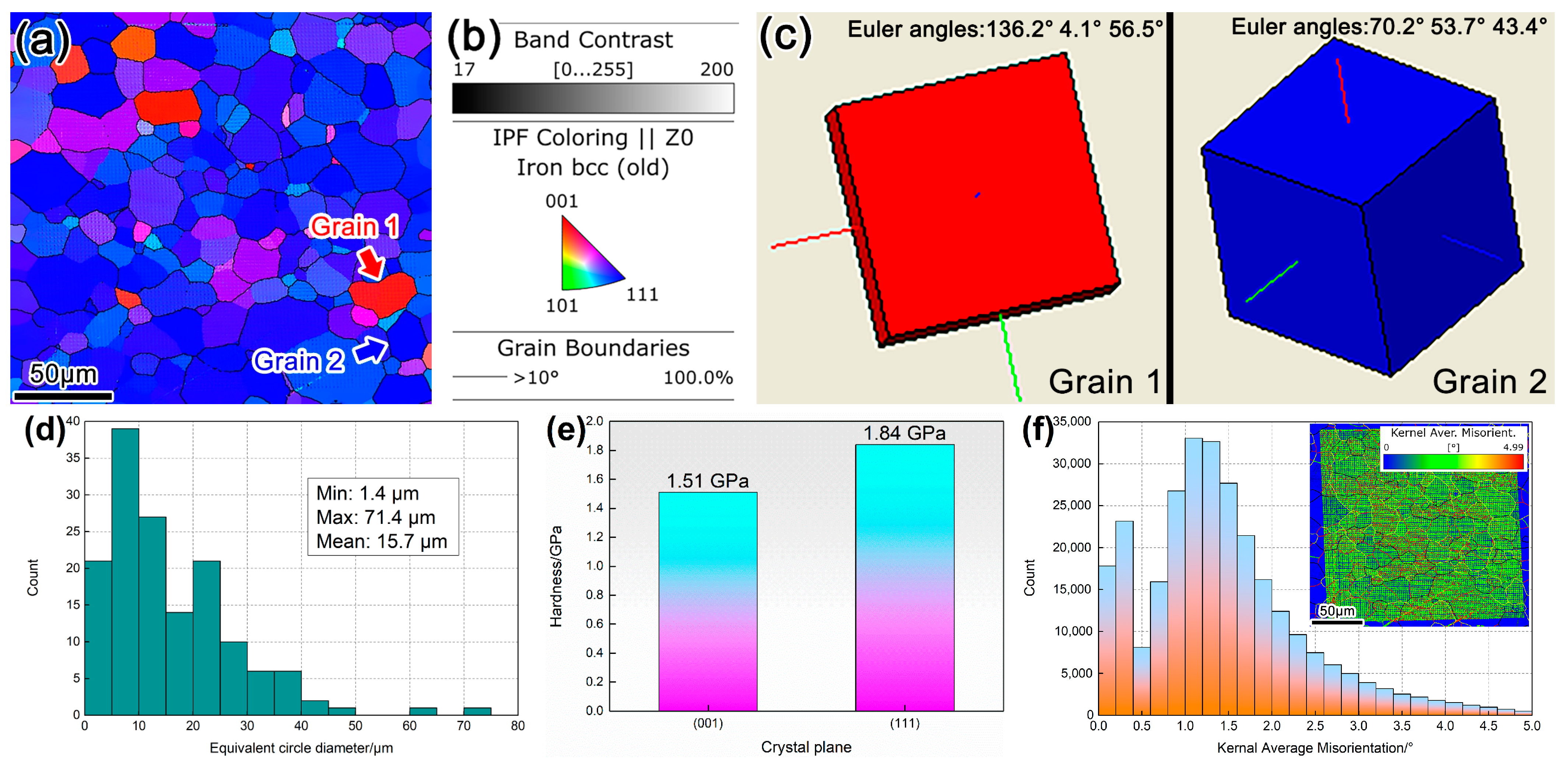 Metals 14 01429 g006