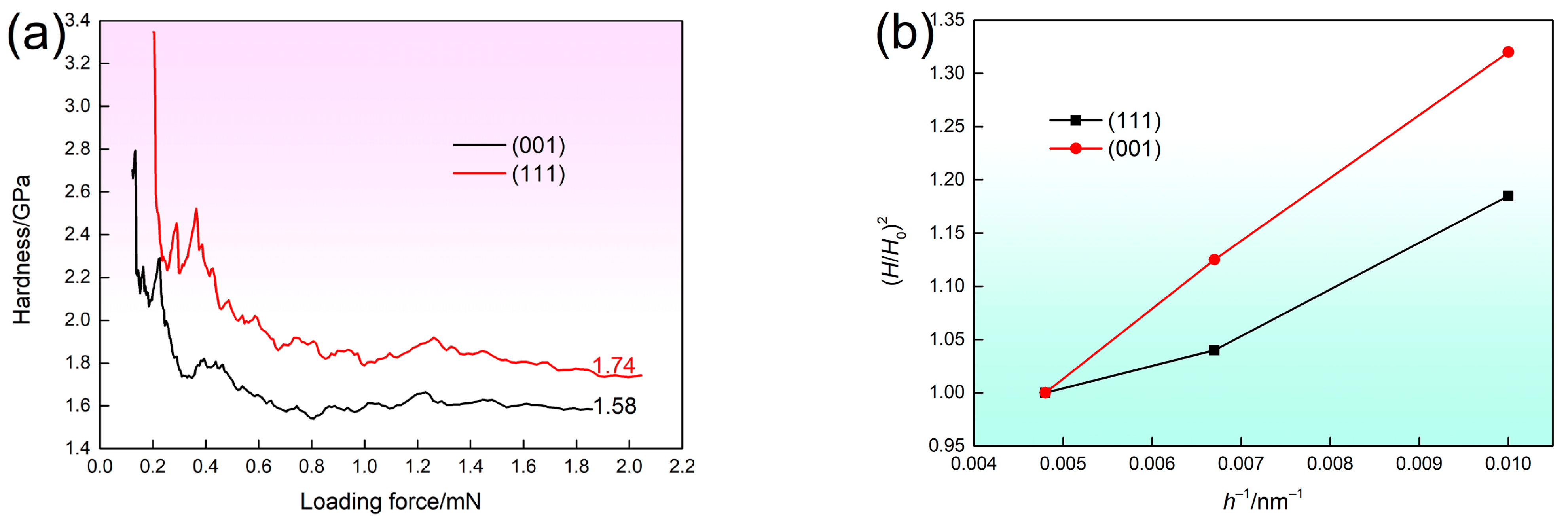 Metals 14 01429 g007