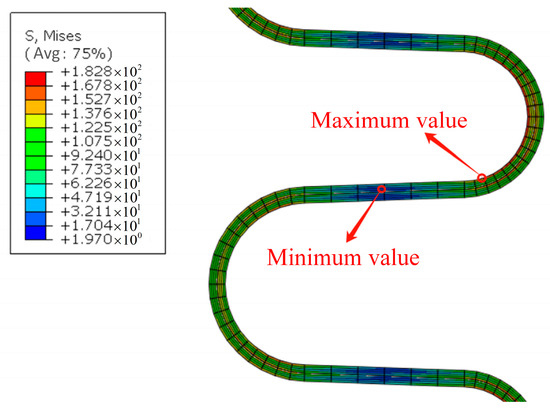 Influence of Structural Parameters on the Mechanical Performance of ...