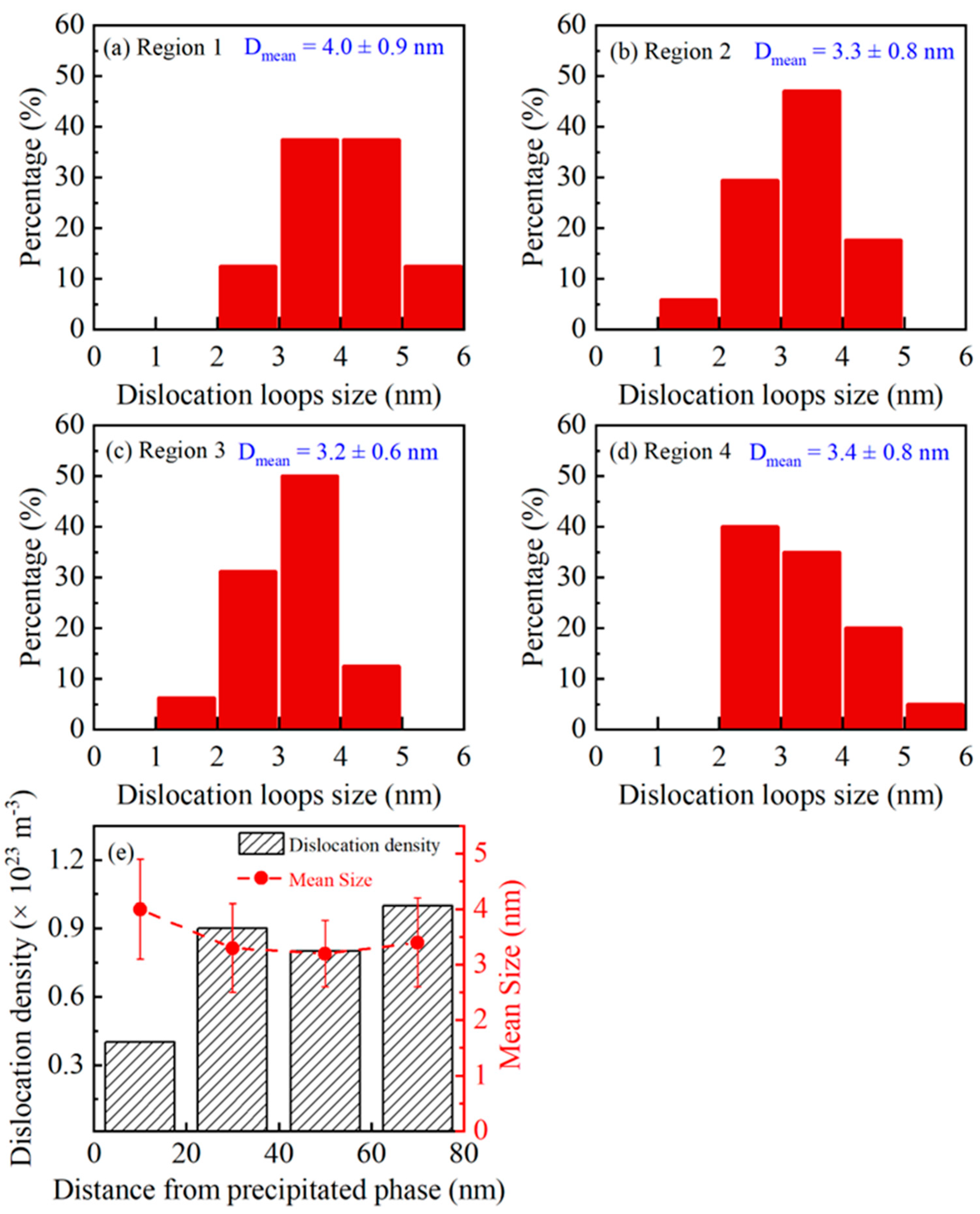 Metals 14 01435 g004