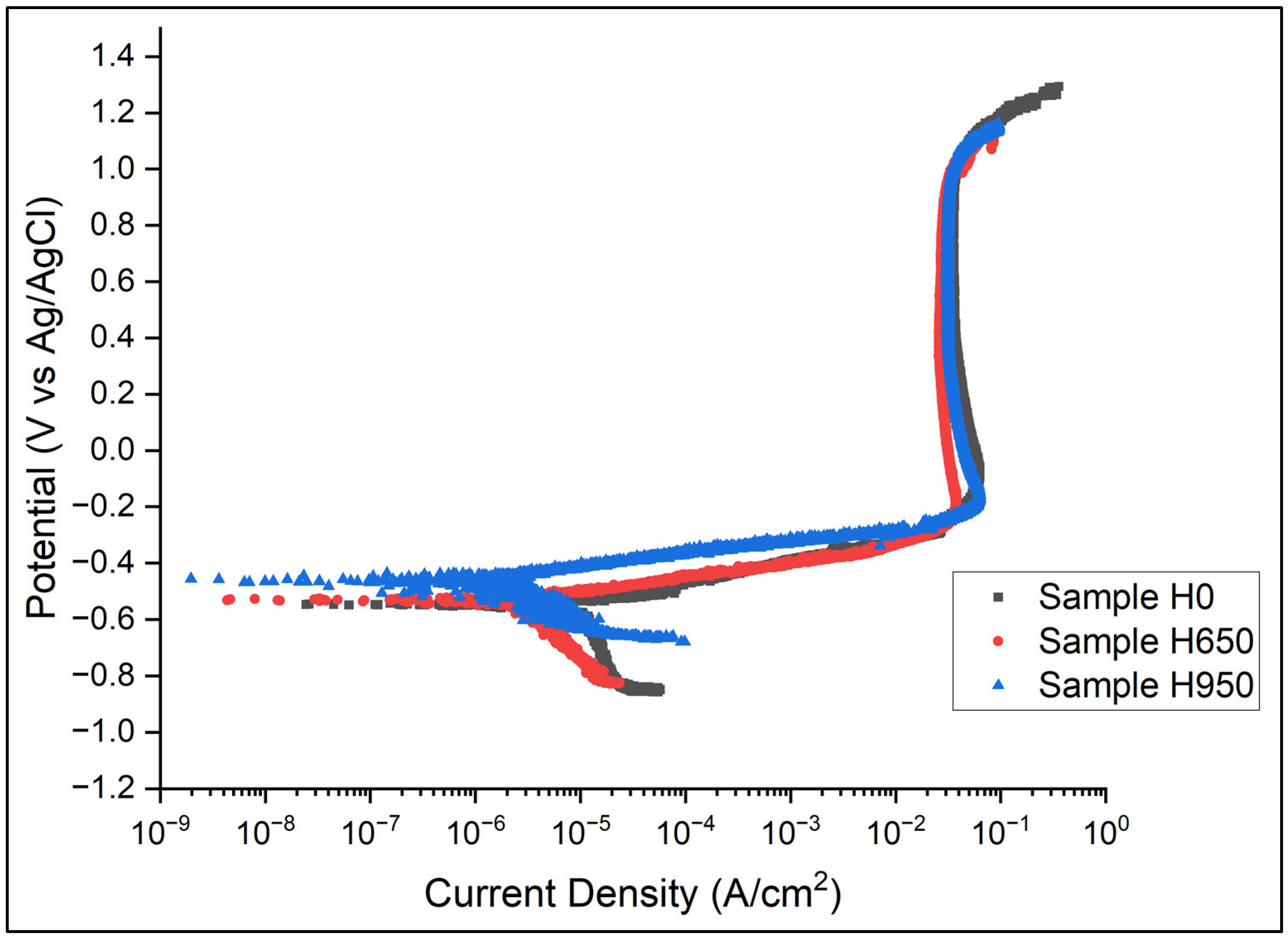 Metals 14 01436 g006