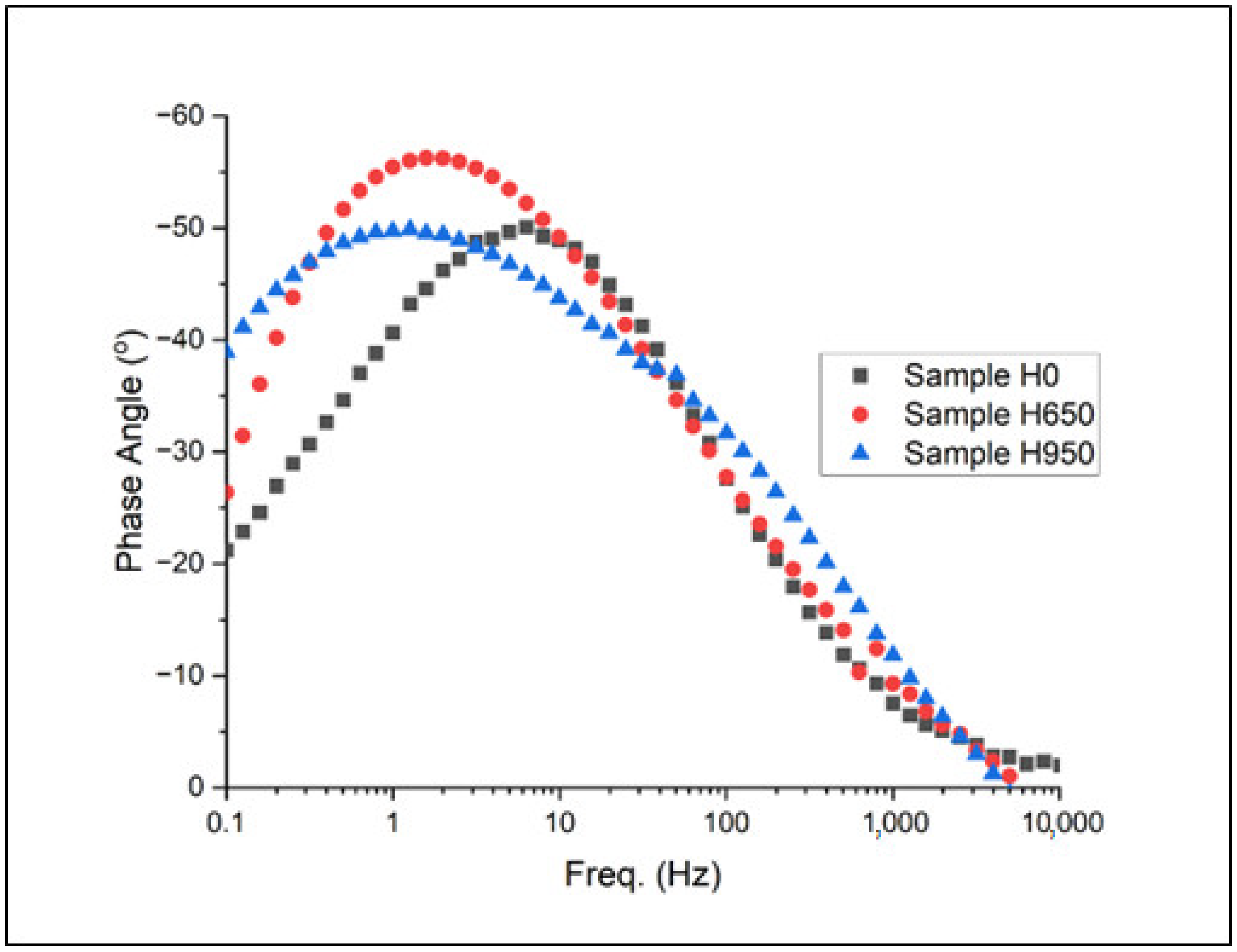 Metals 14 01436 g012