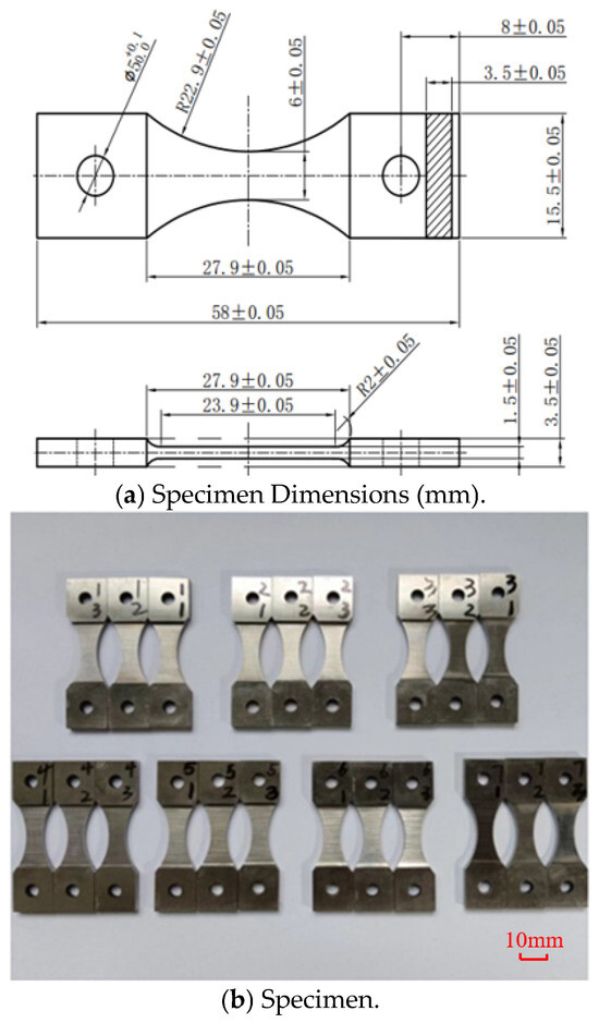 A Contribution to the Study of the Integrity Surface of the