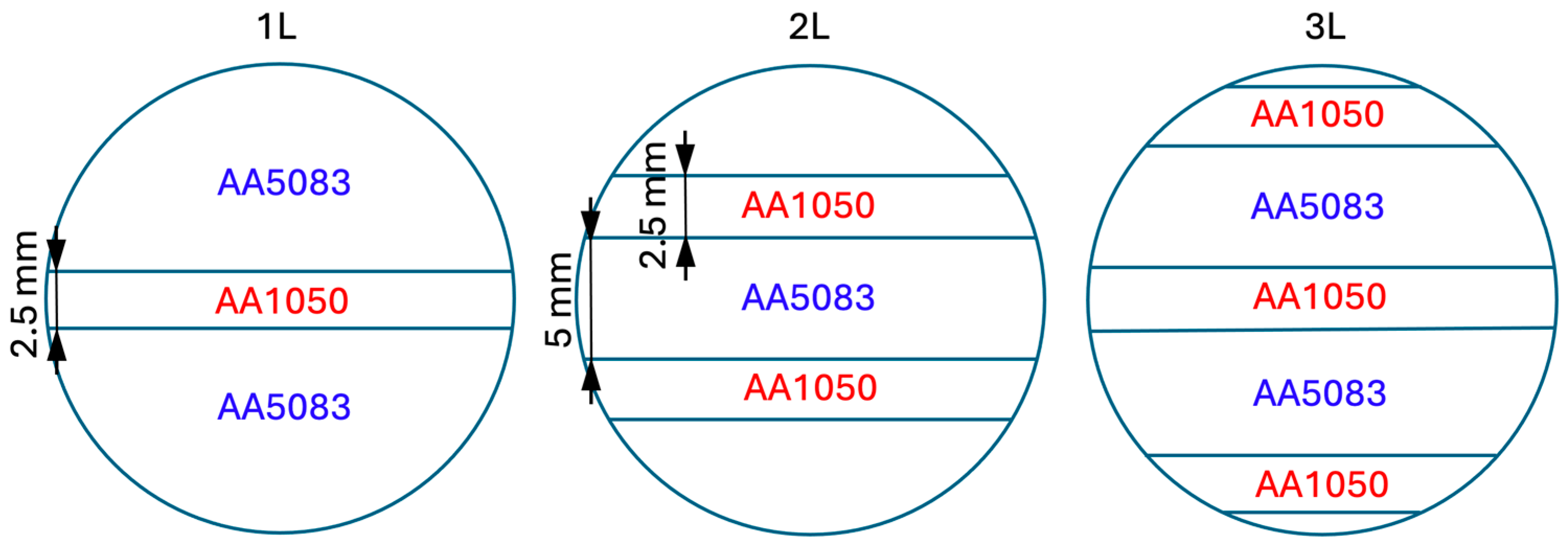 Metals 14 01445 g003