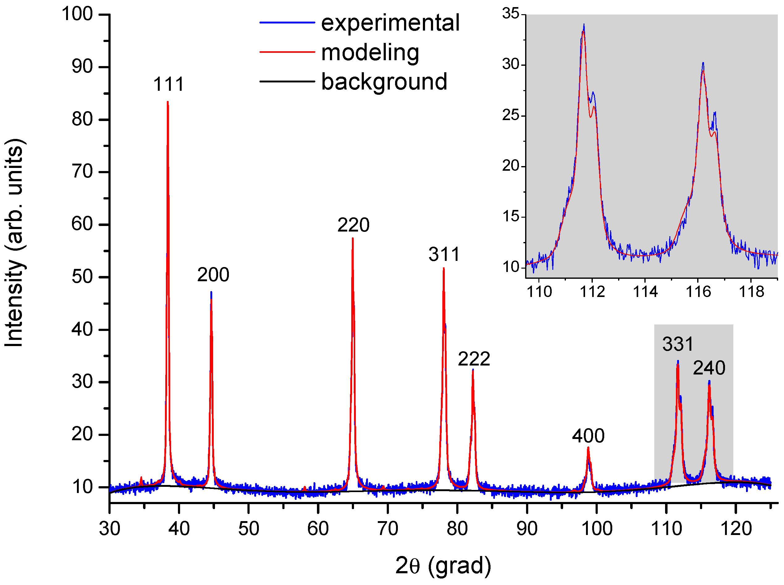 Metals 14 01445 g009