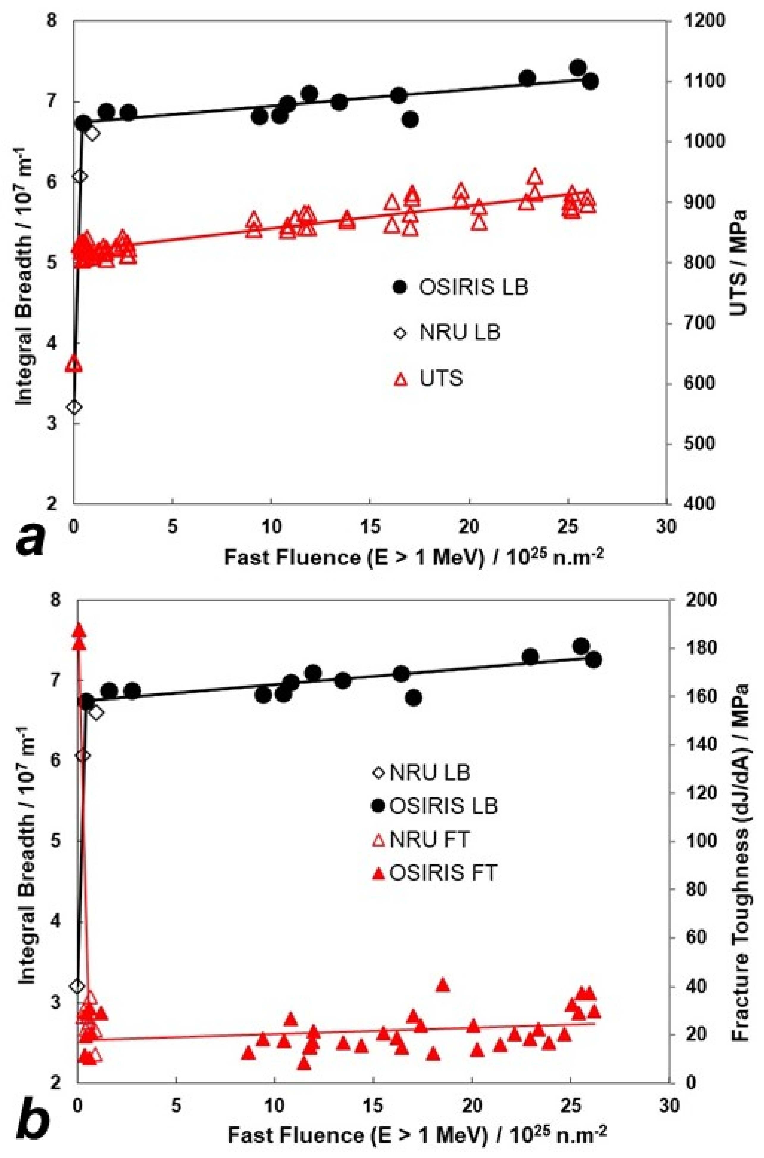Metals 14 01446 g002