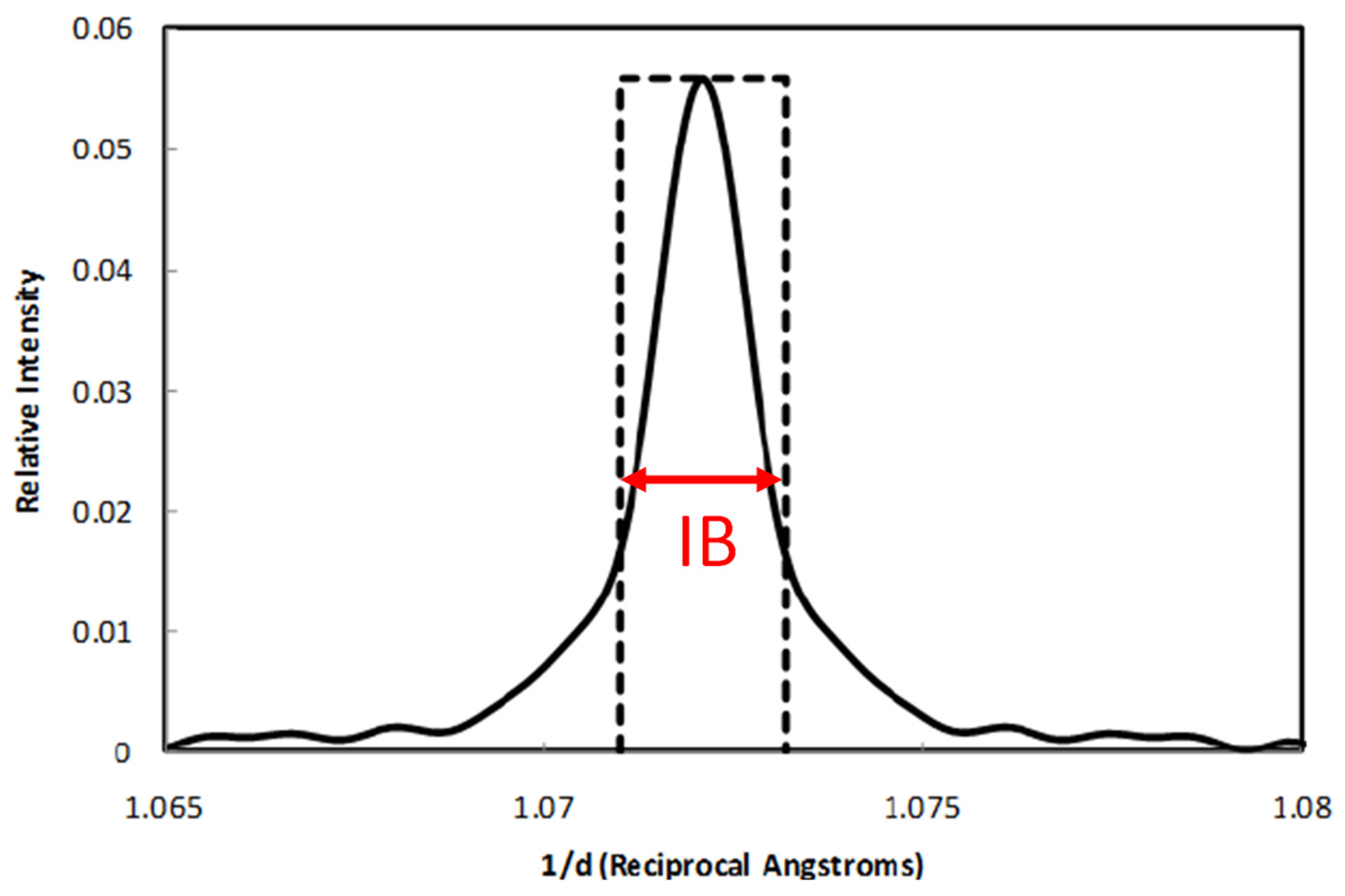 Metals 14 01446 g005