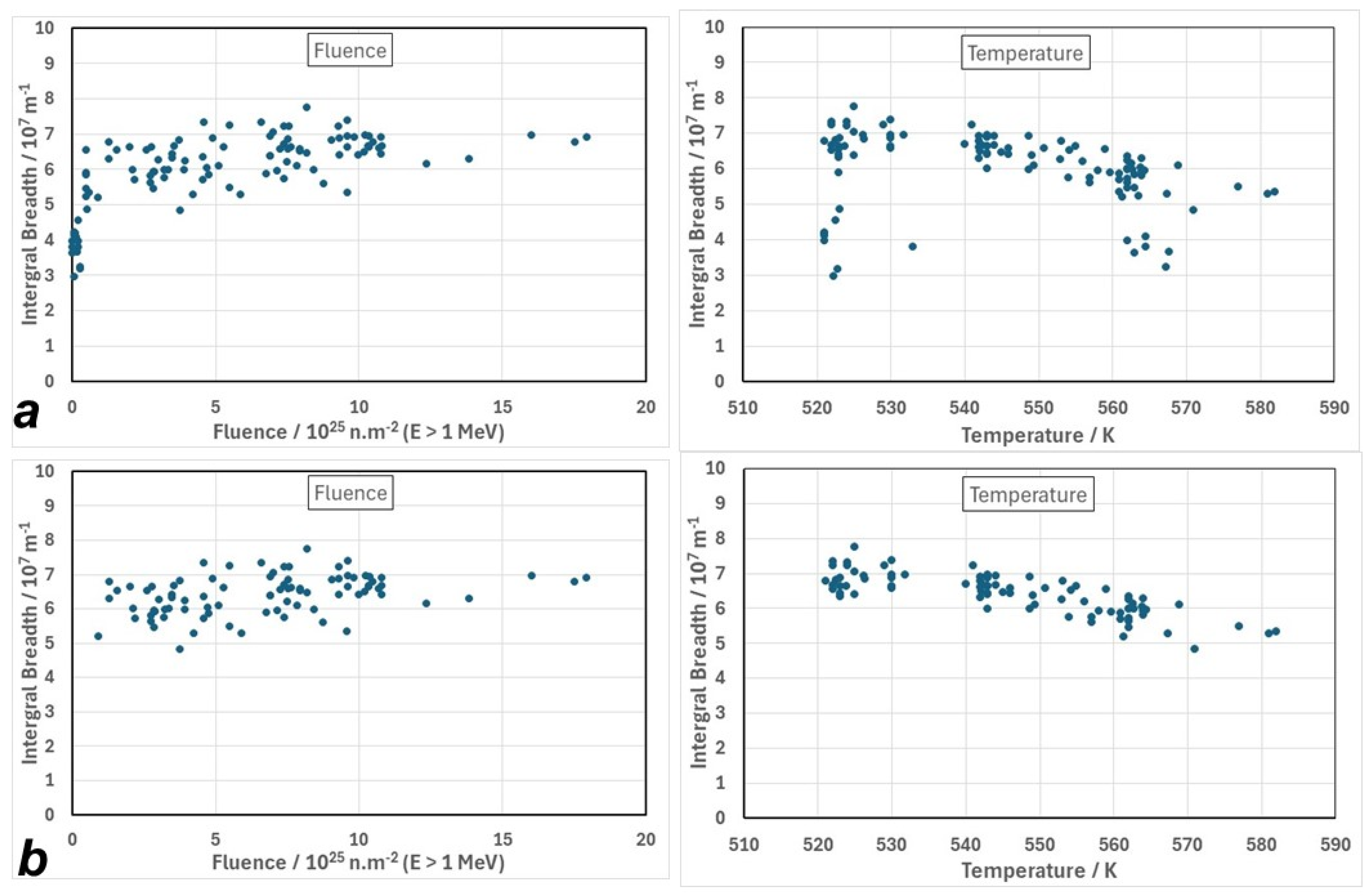 Metals 14 01446 g007