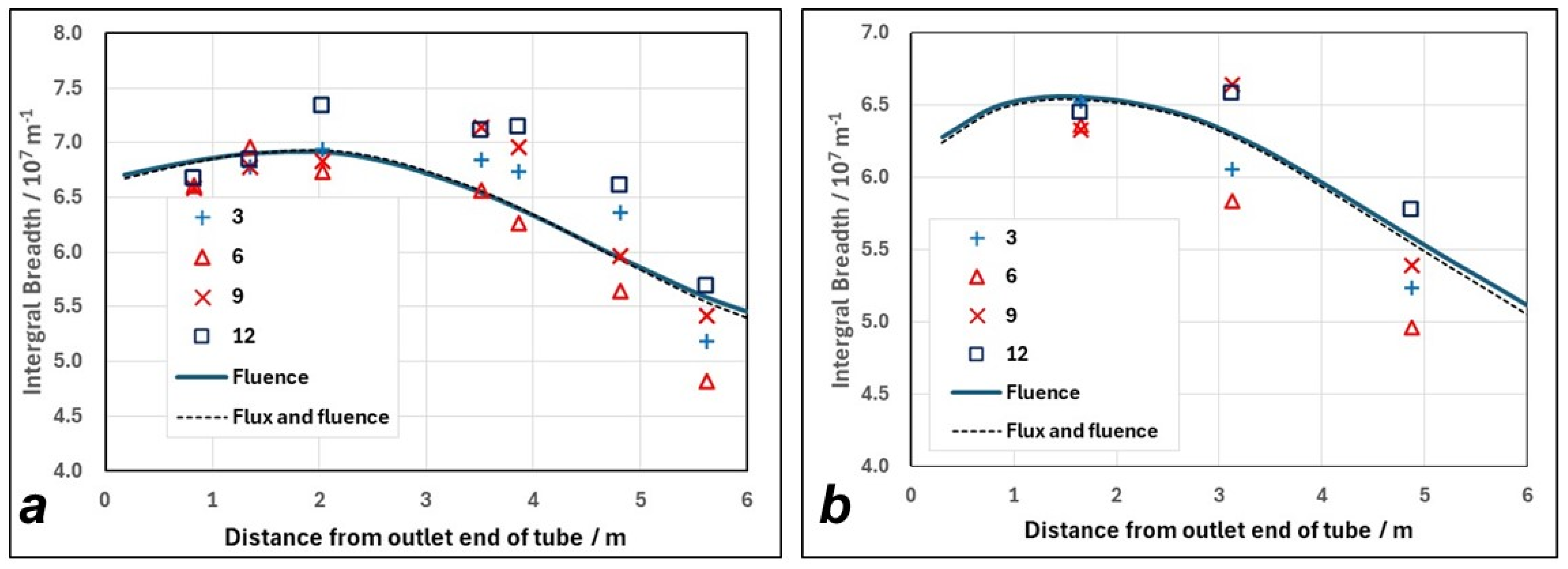 Metals 14 01446 g008