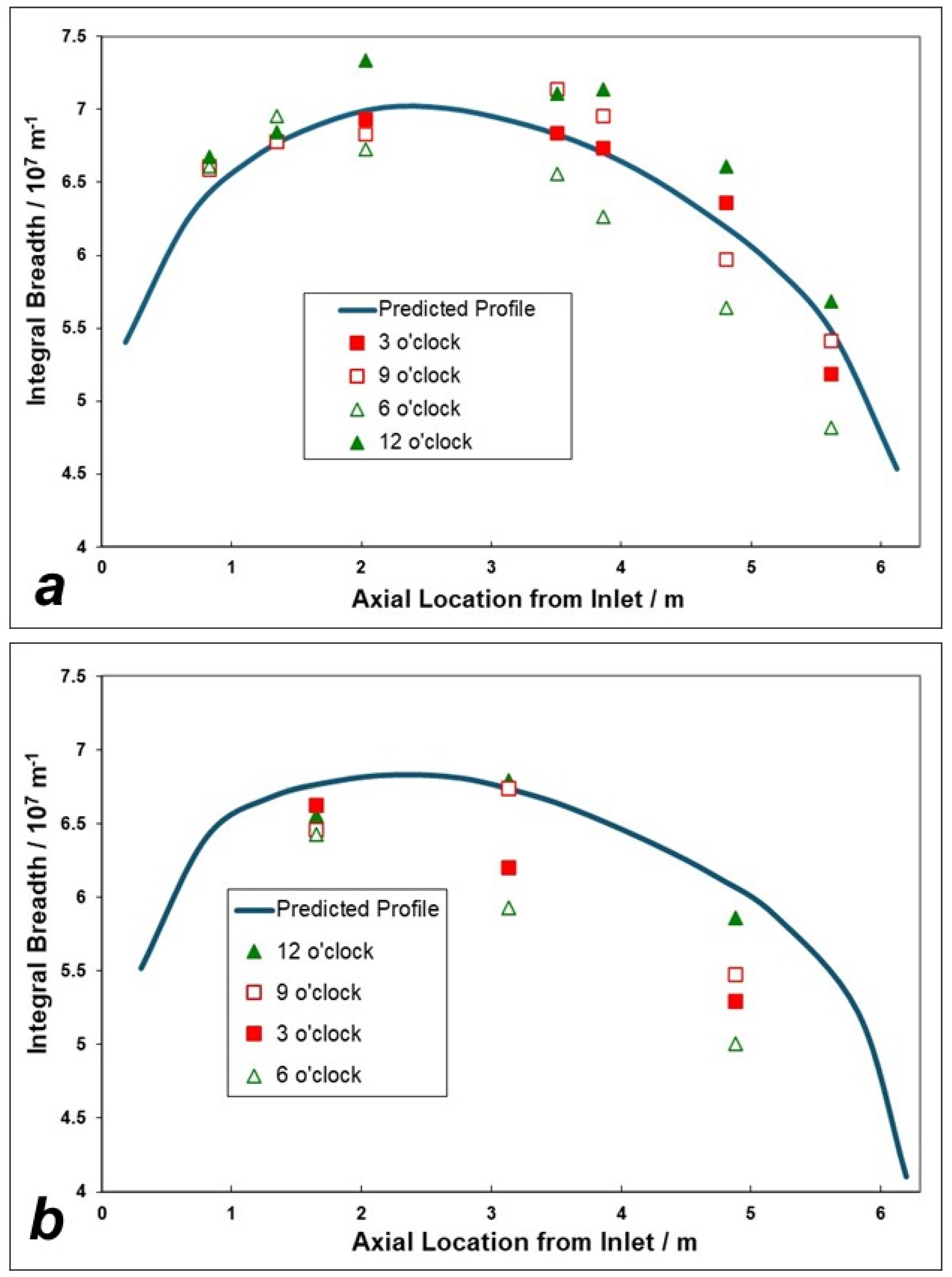 Metals 14 01446 g010