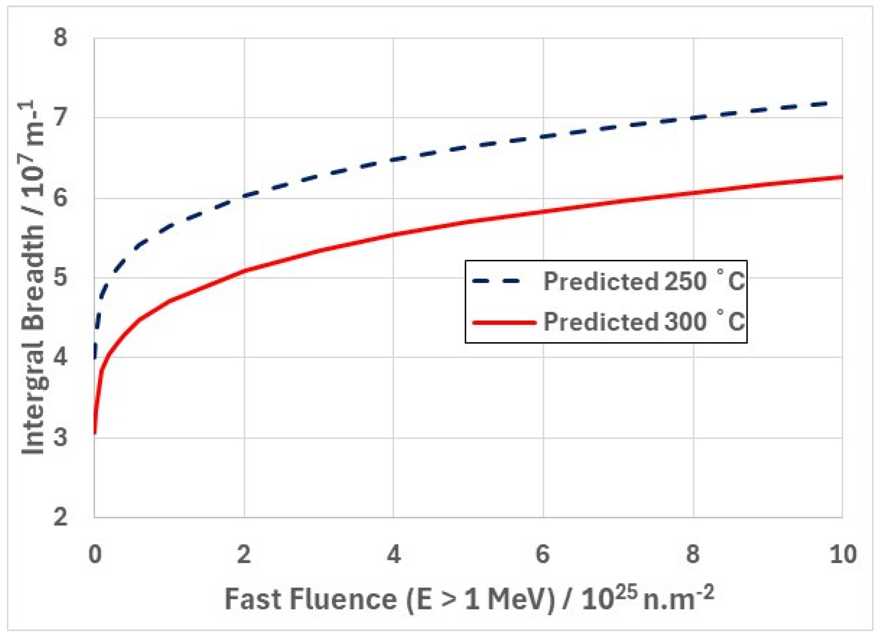 Metals 14 01446 g011