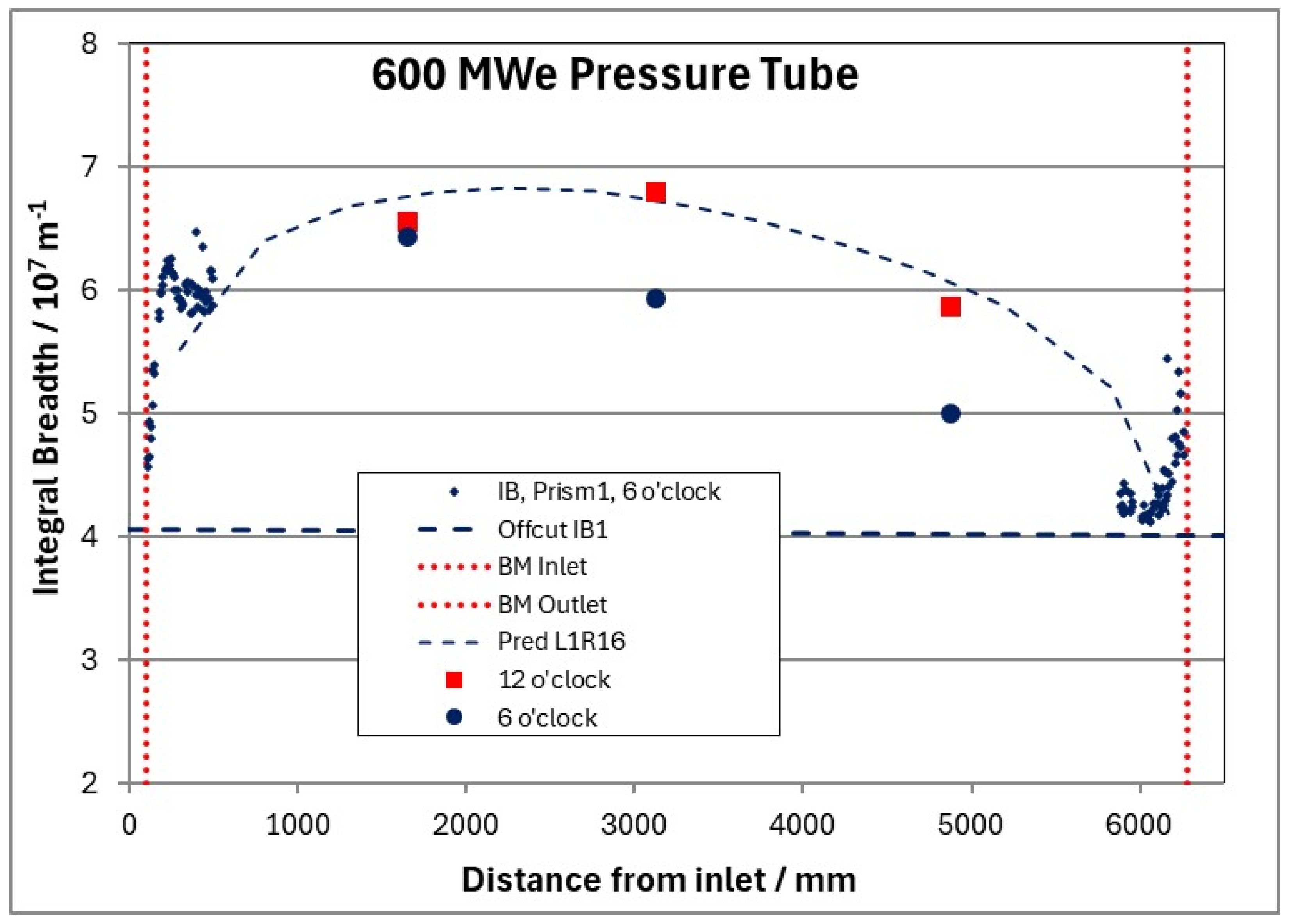 Metals 14 01446 g012