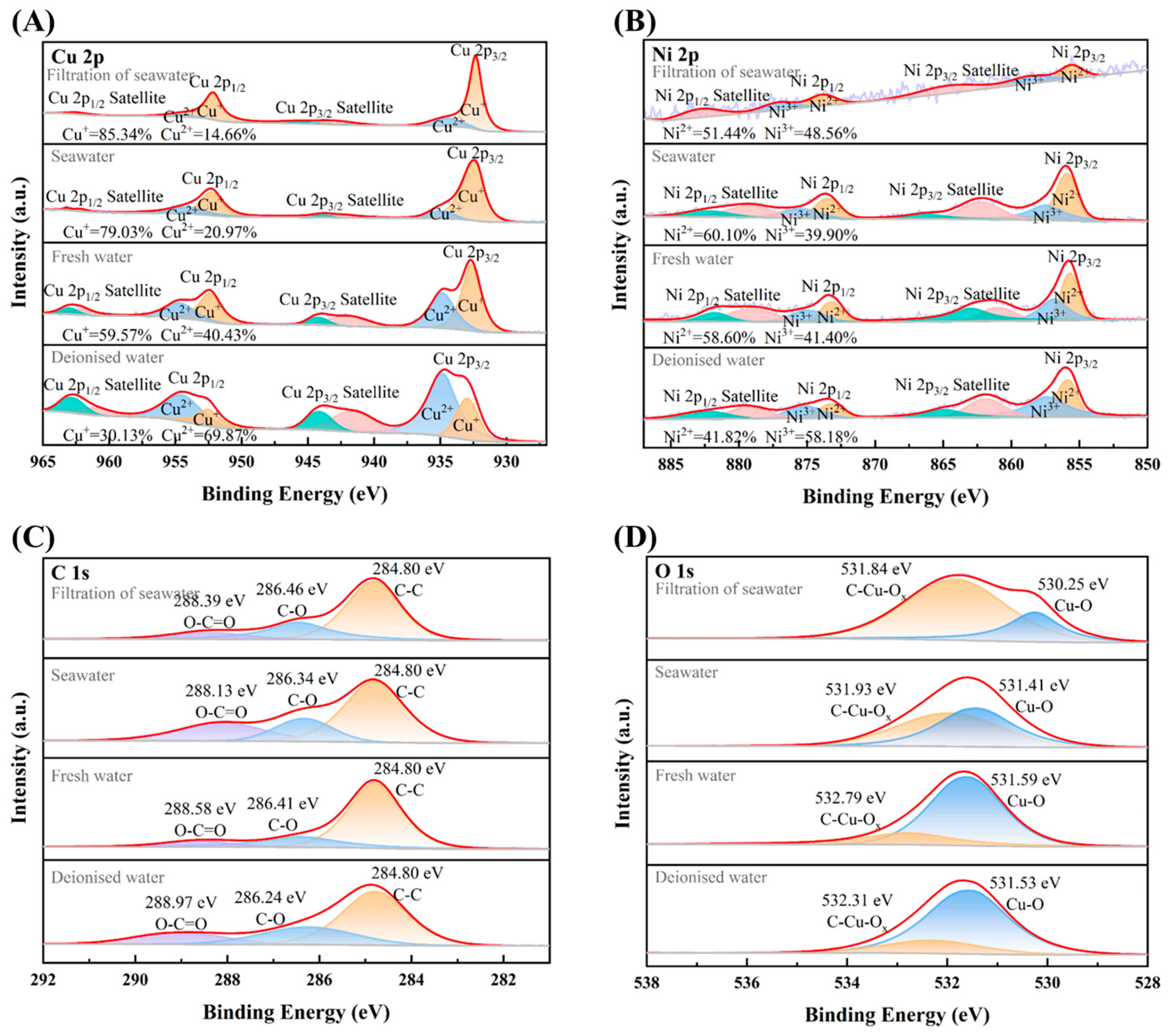 Metals 14 01451 g002