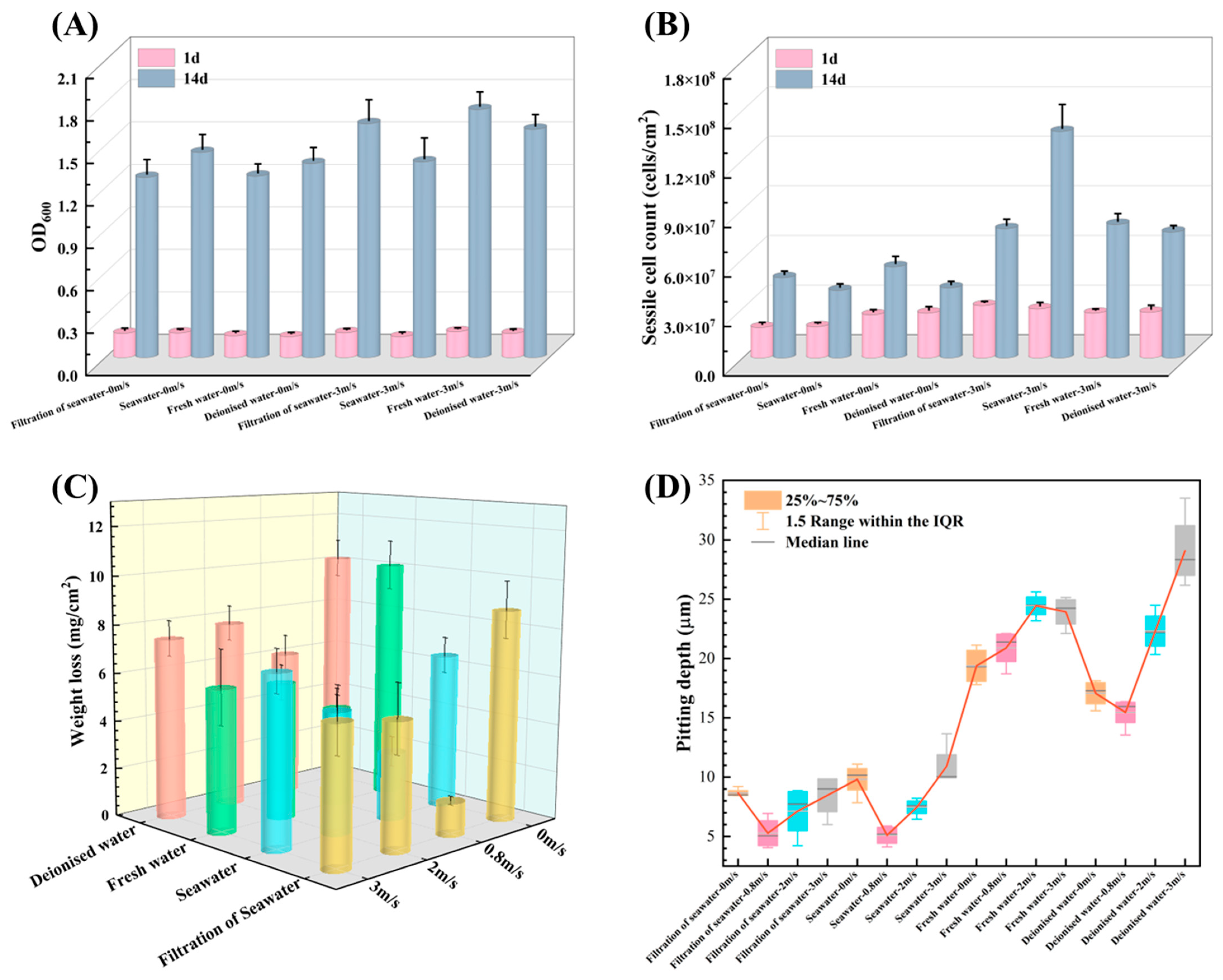 Metals 14 01451 g006