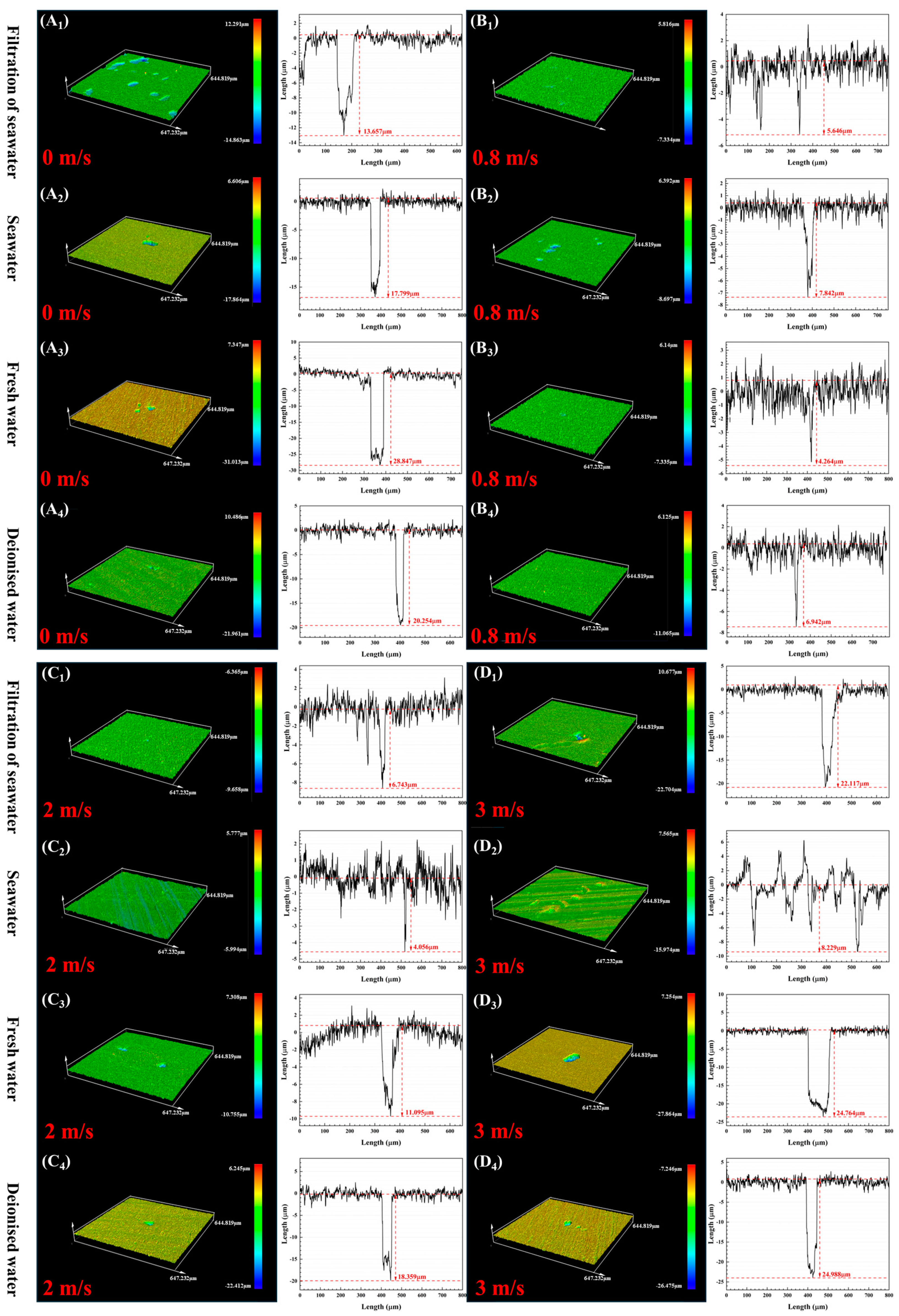 Metals 14 01451 g008