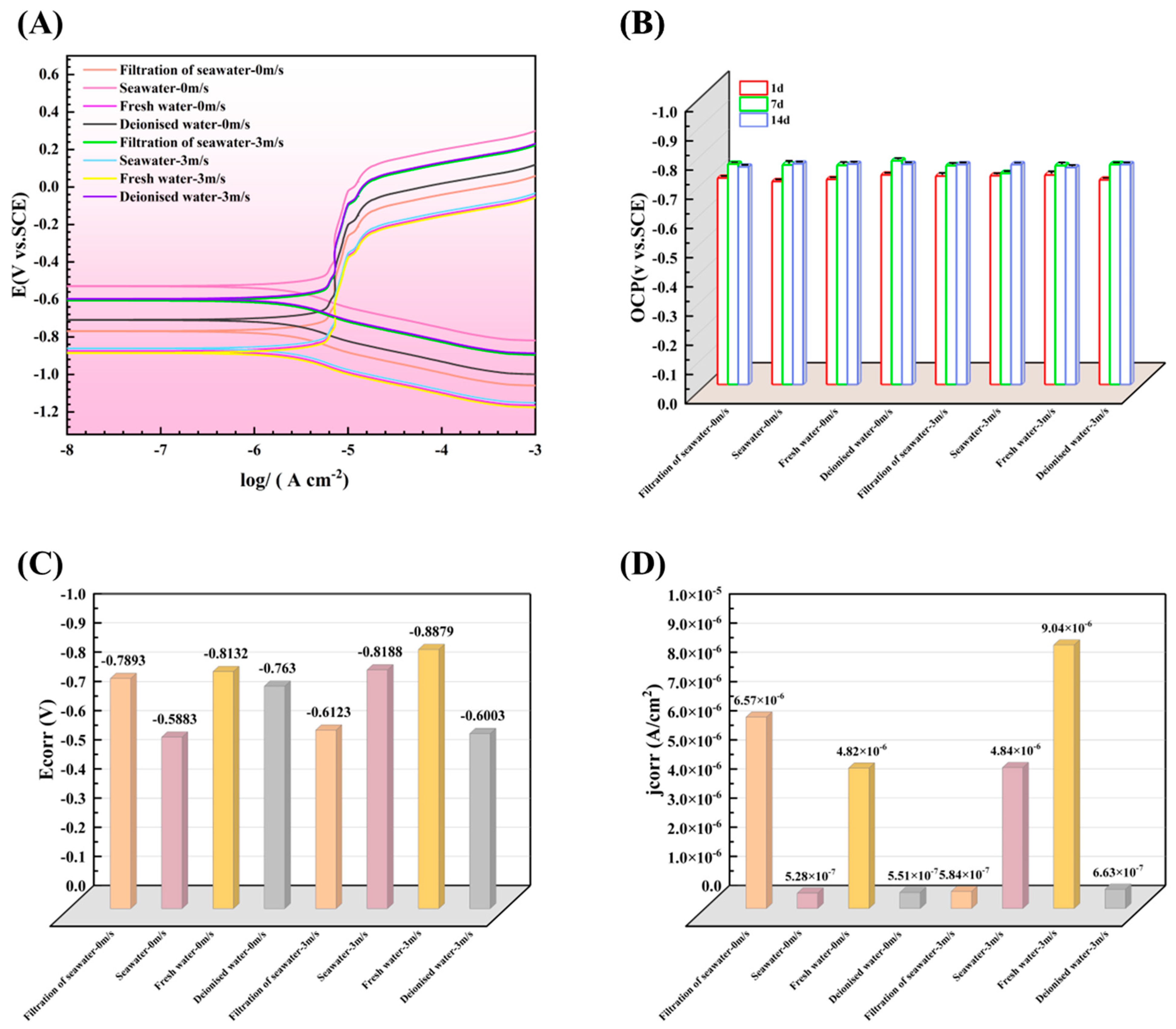 Metals 14 01451 g013