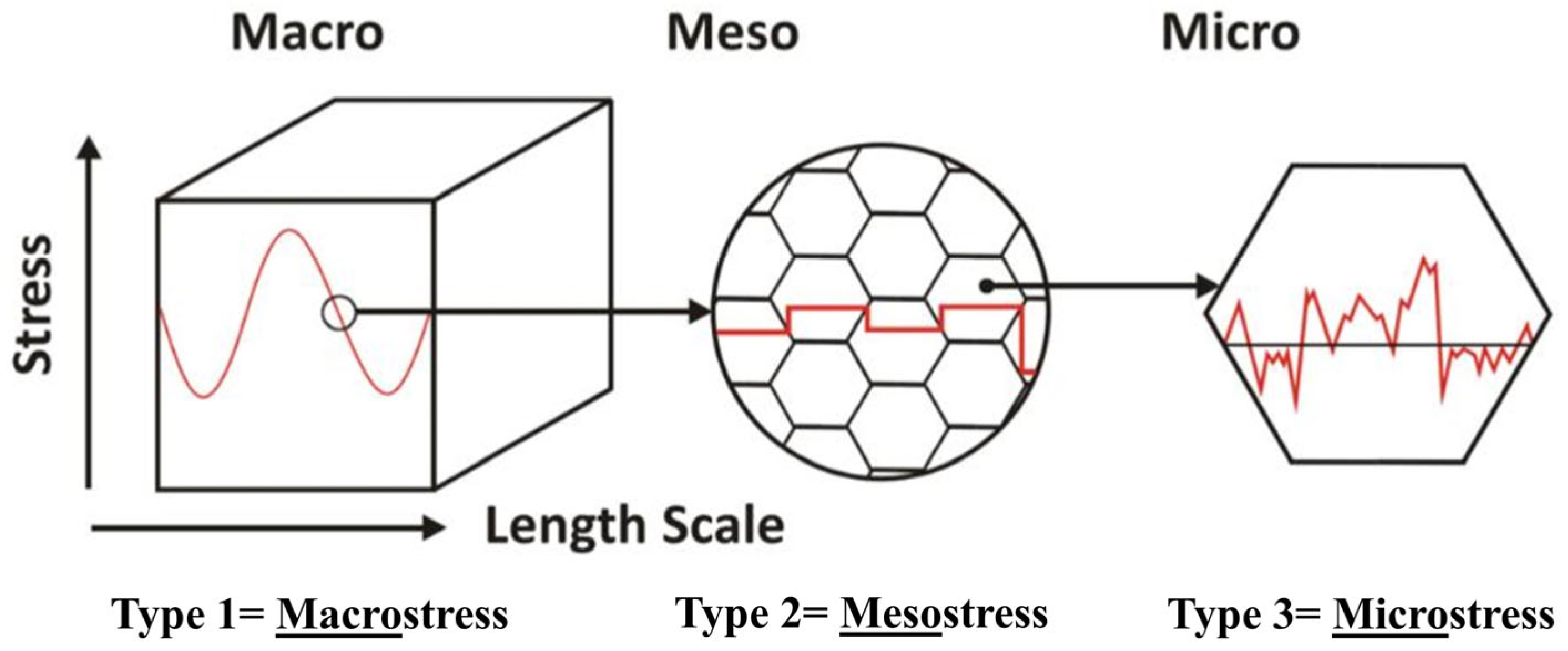 Metals 14 01454 g001
