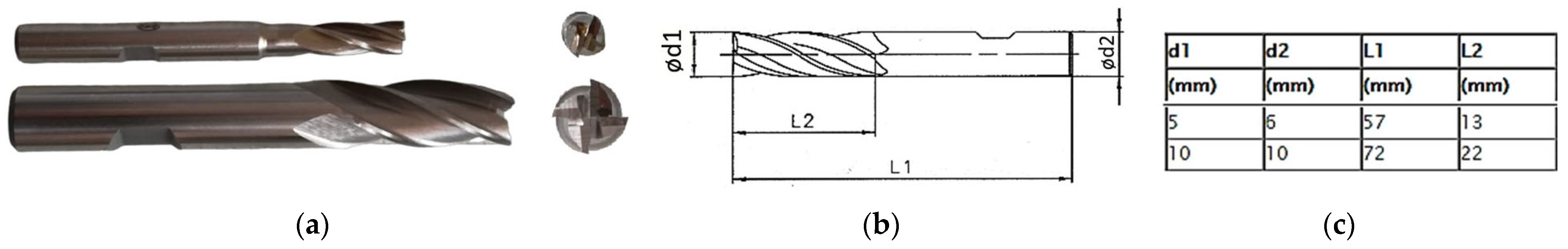 Metals 14 01454 g003