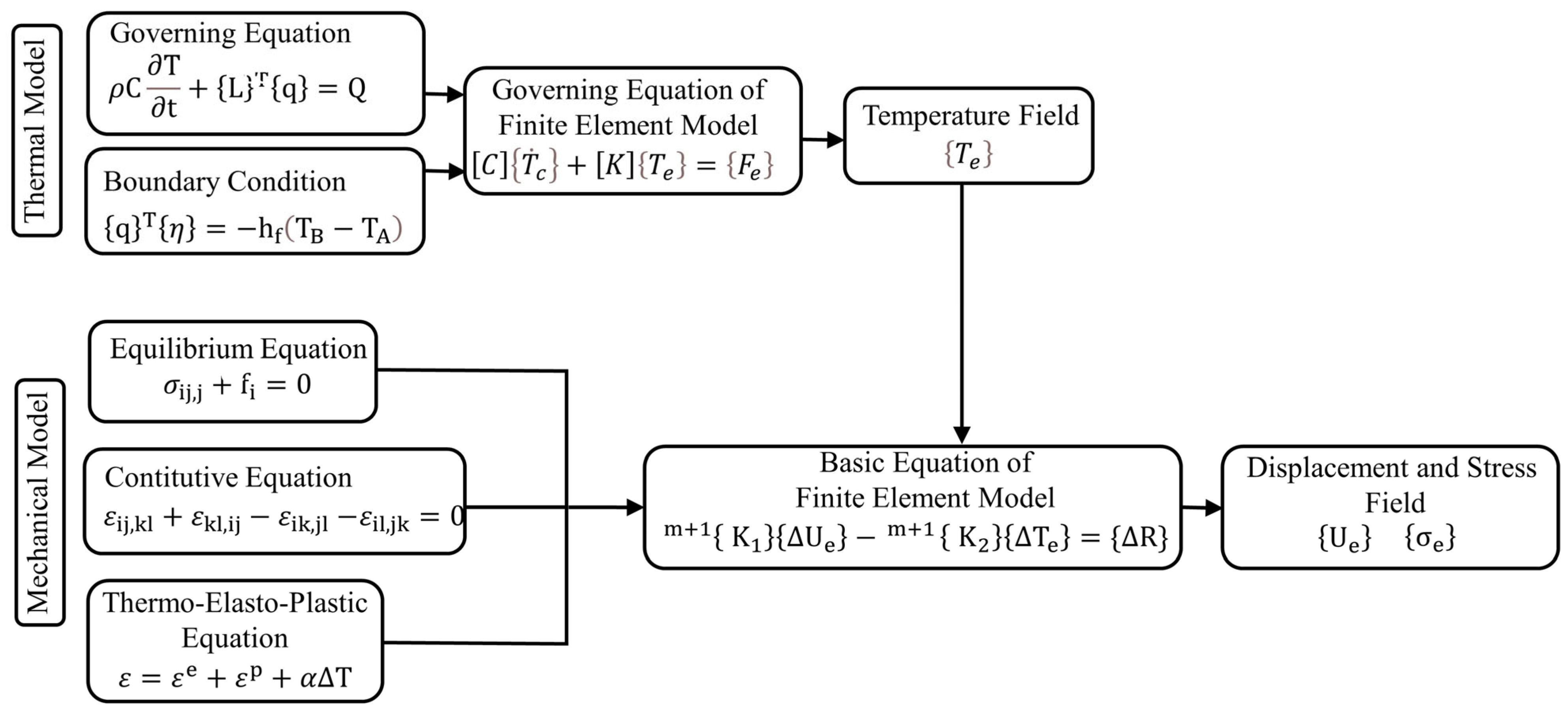 Metals 14 01454 g005