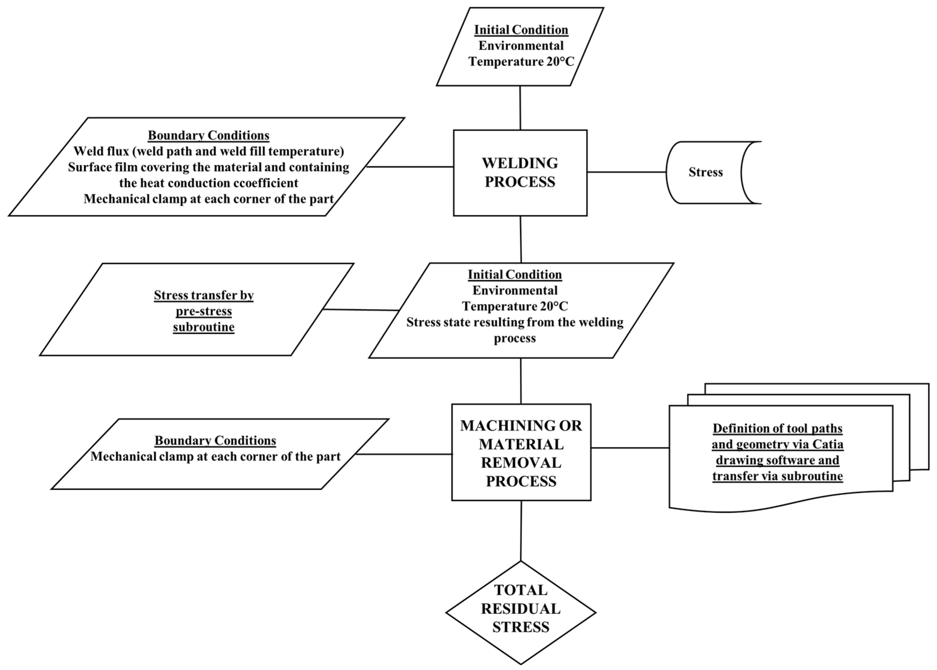 Metals 14 01454 g010