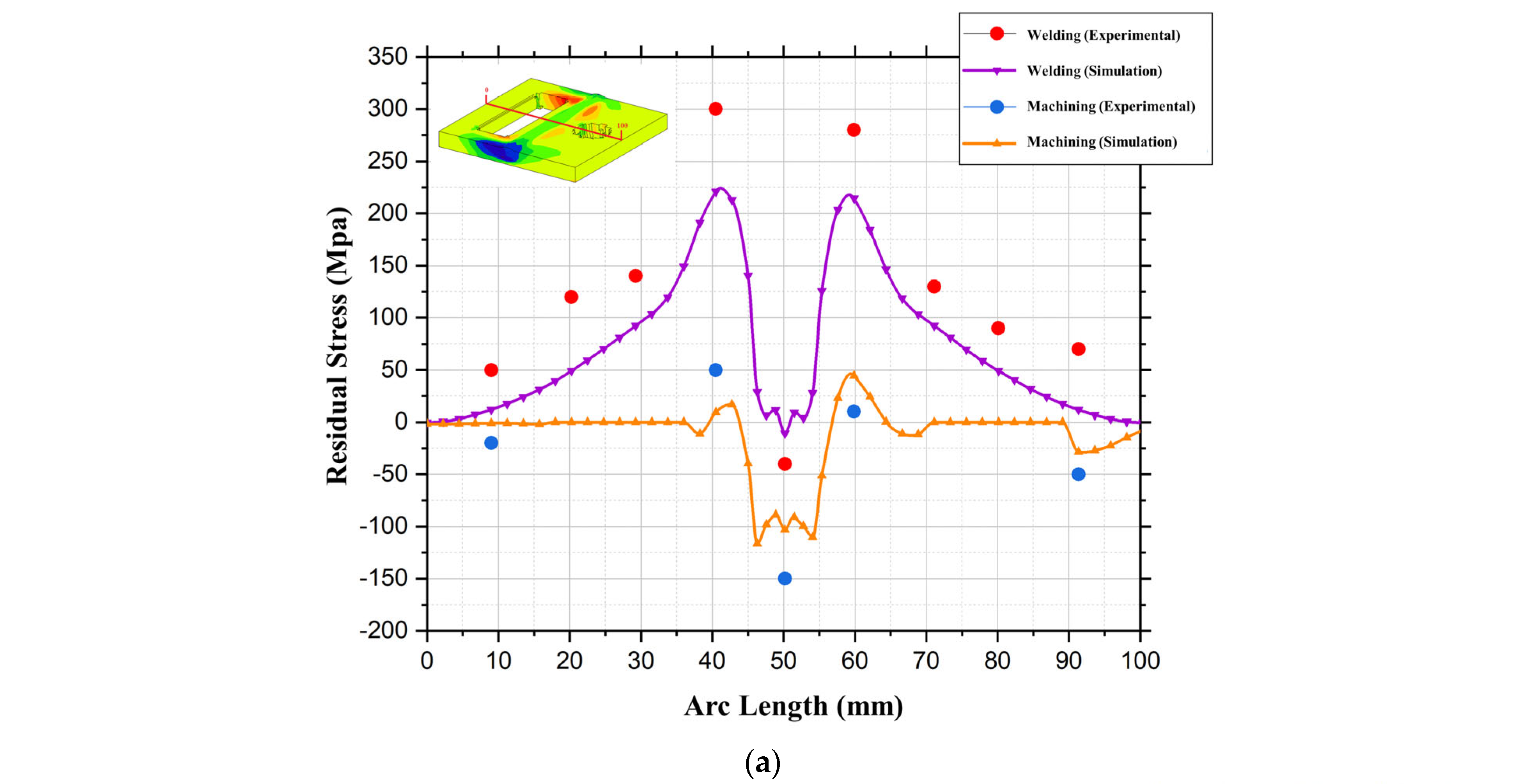 Metals 14 01454 g013a