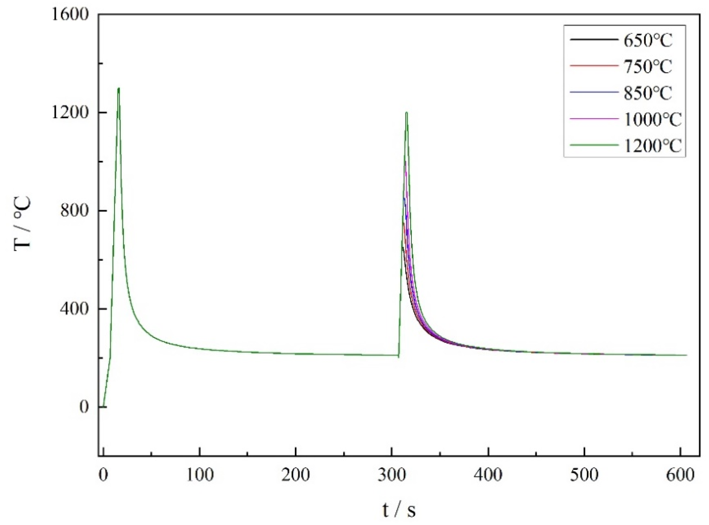 Metals 14 01455 g002