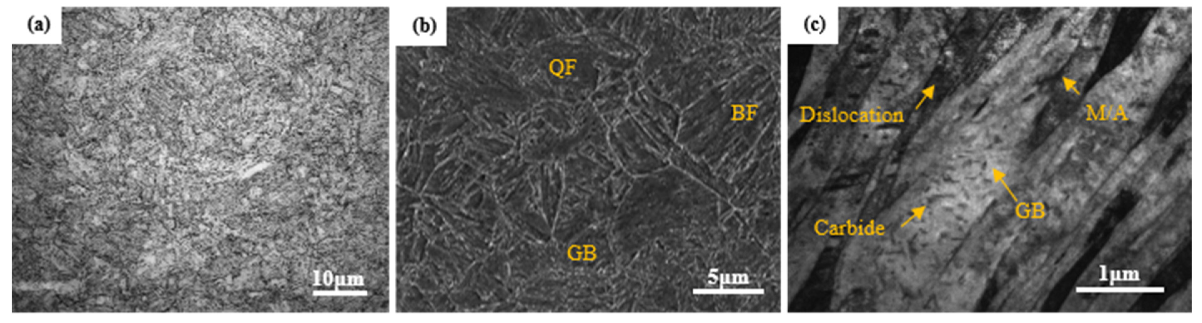 Metals 14 01455 g003