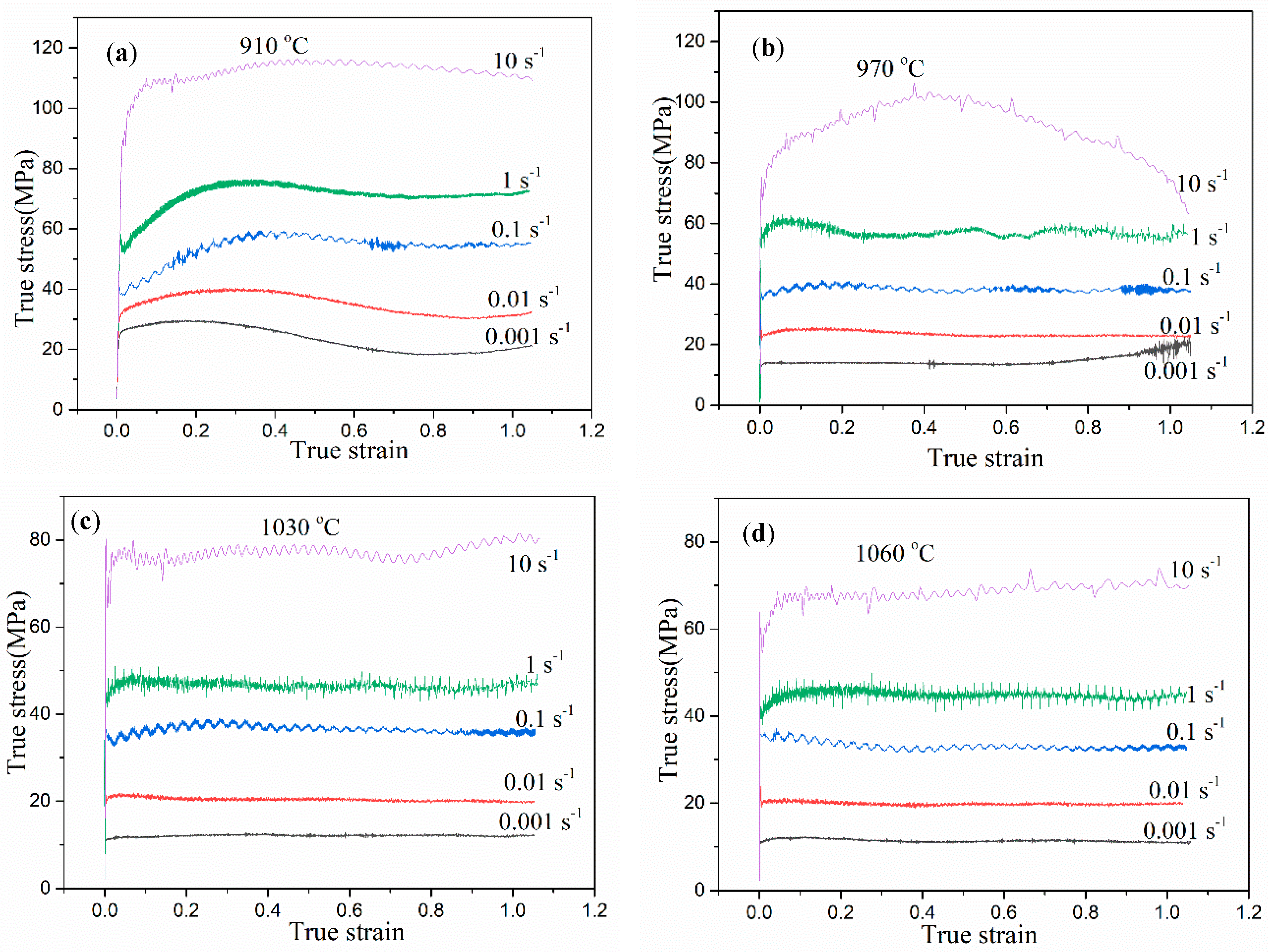 Metals 14 01459 g002
